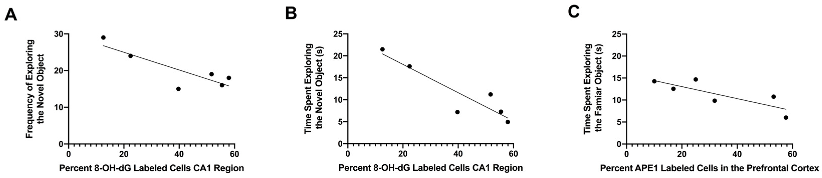 Genes 14 01702 g006