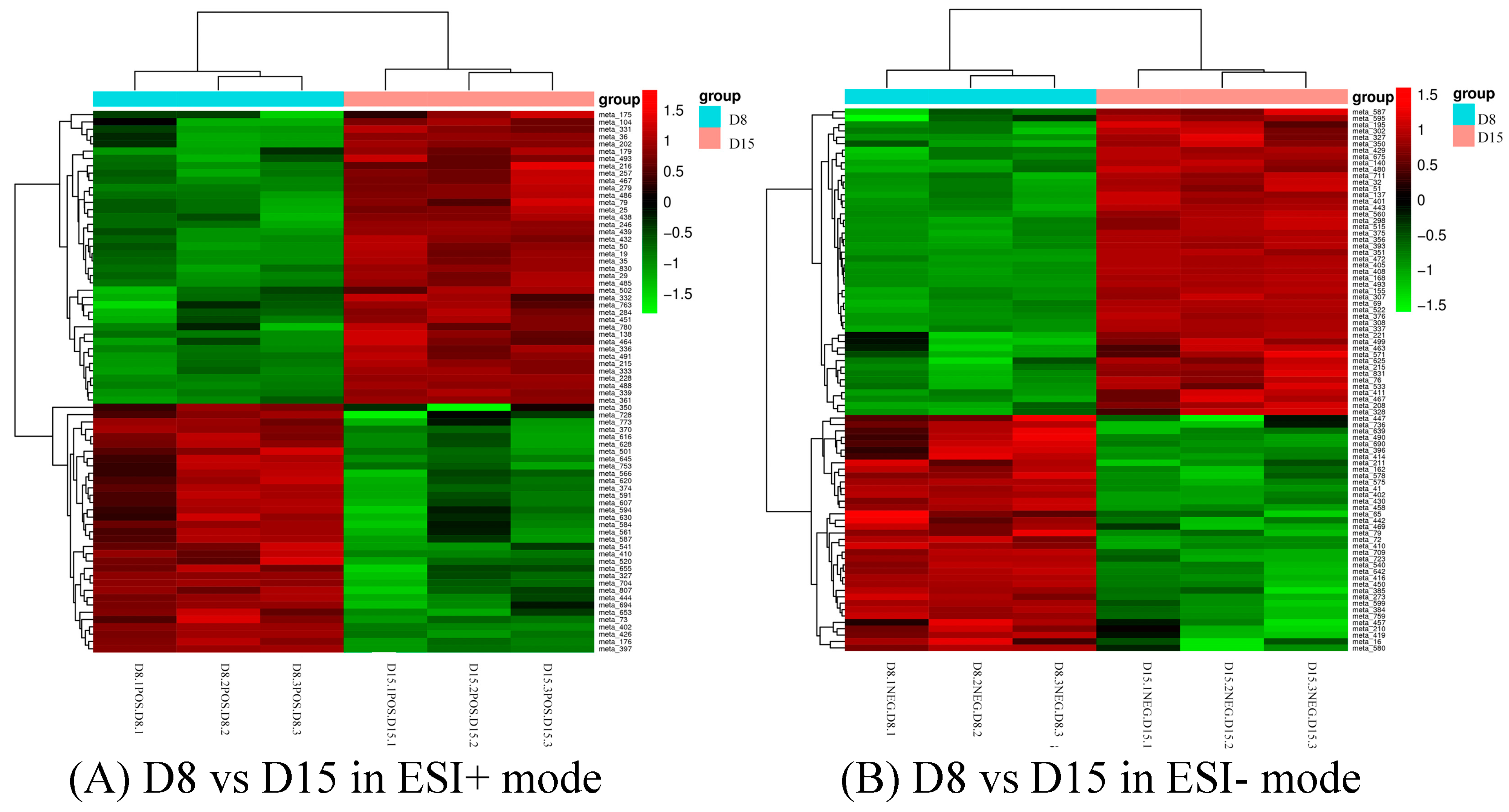 Genes 14 01759 g010