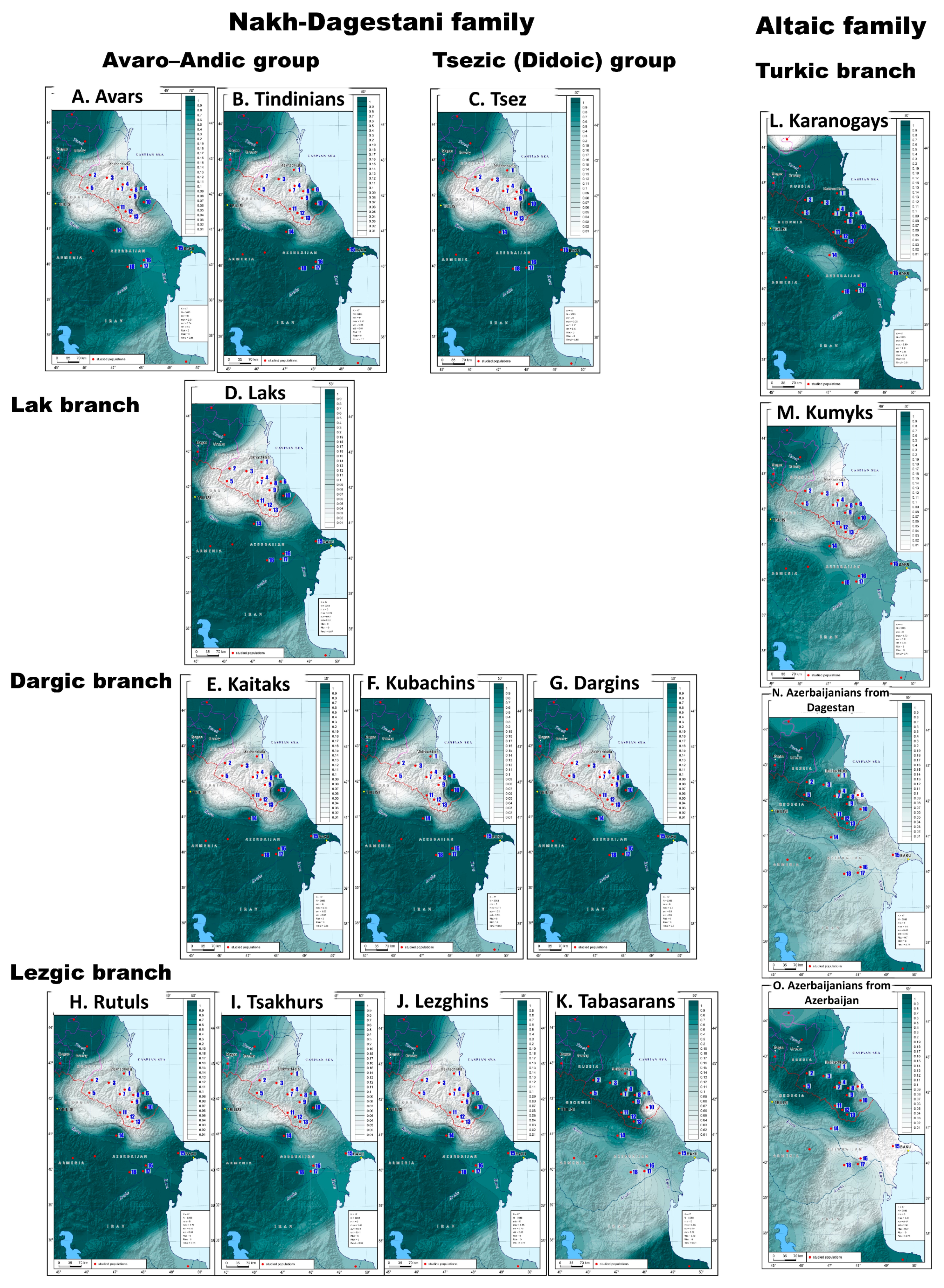 Genes 14 01780 g003