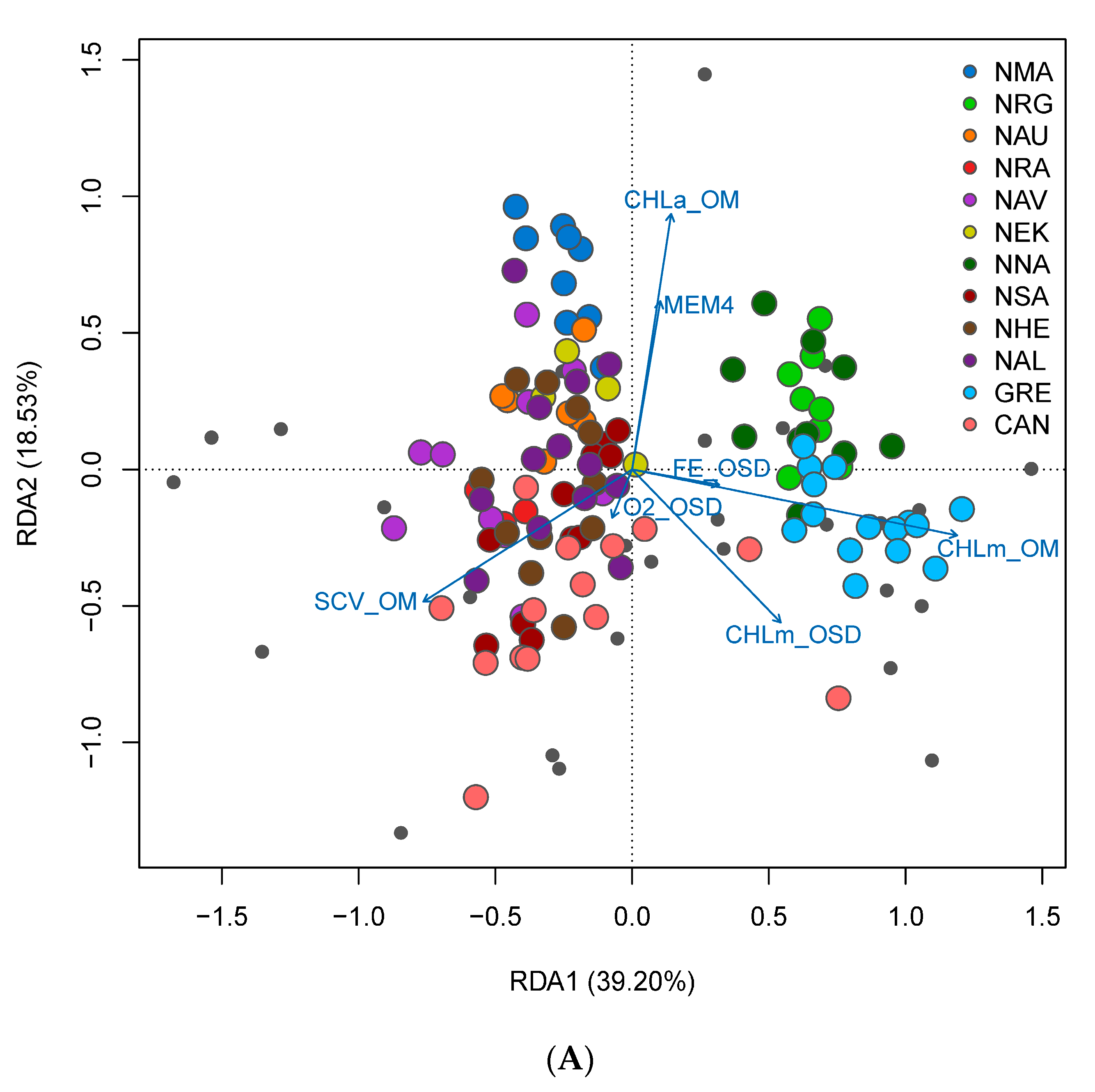 Genes 14 01870 g011a