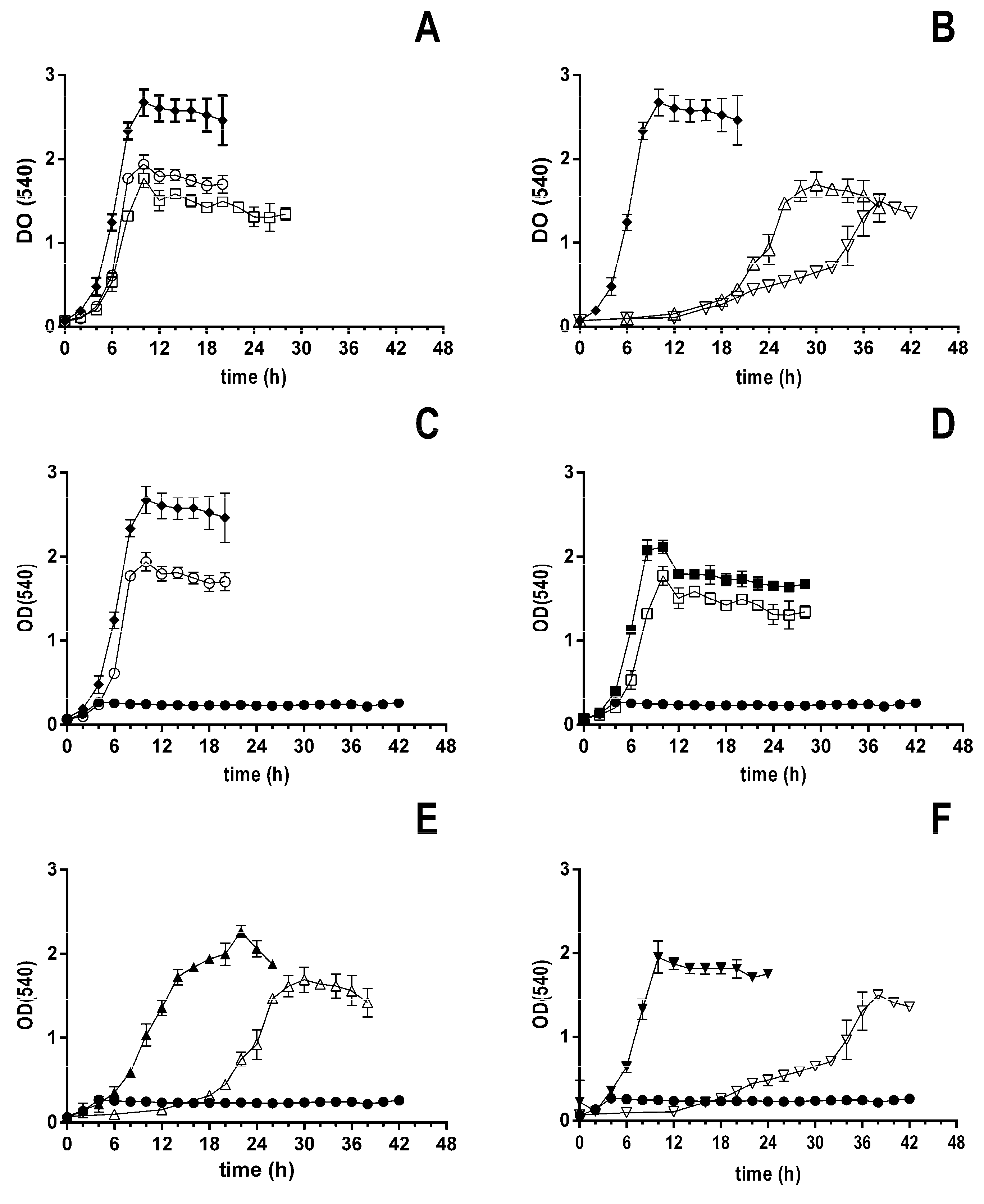 Genes 14 01897 g002