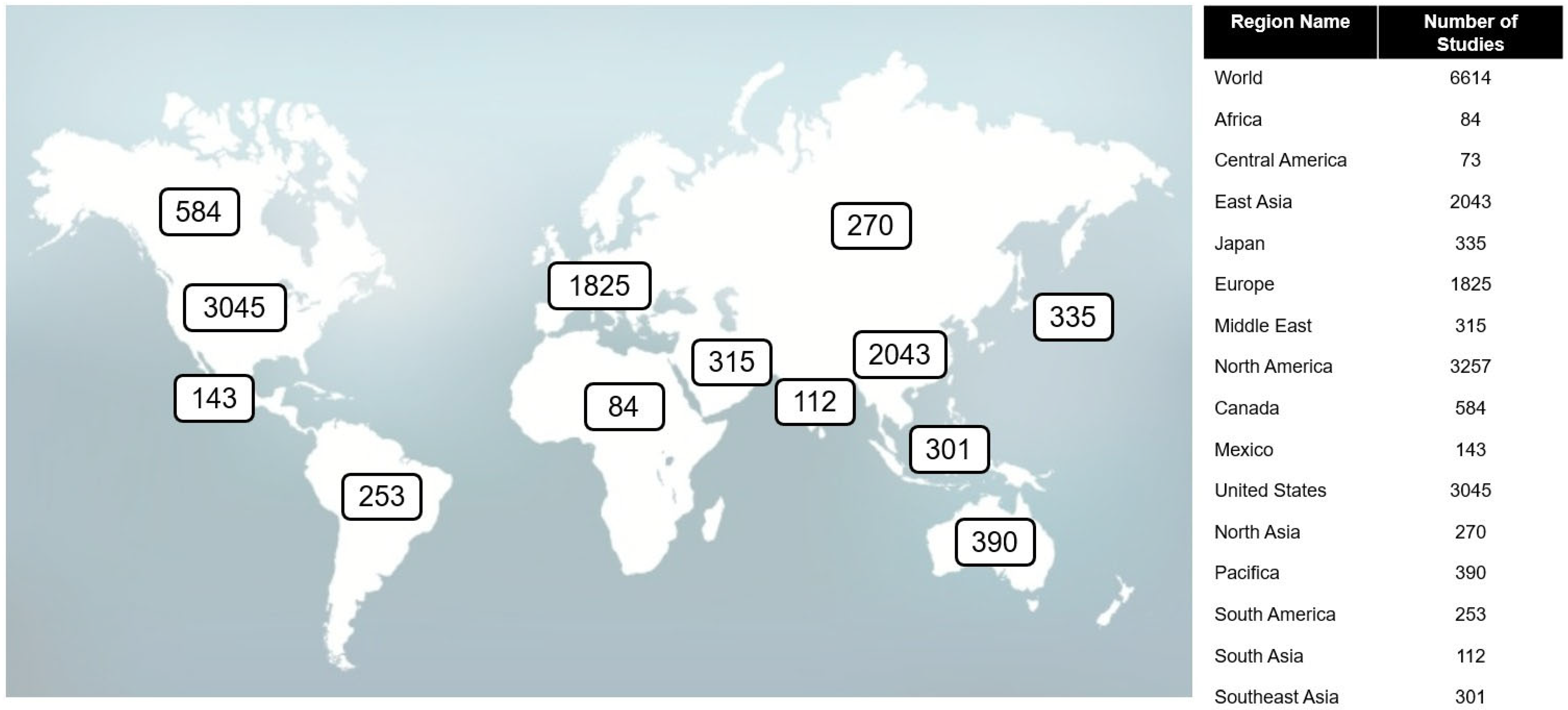 Genes 14 01906 g001 Genes 14 01906 g001