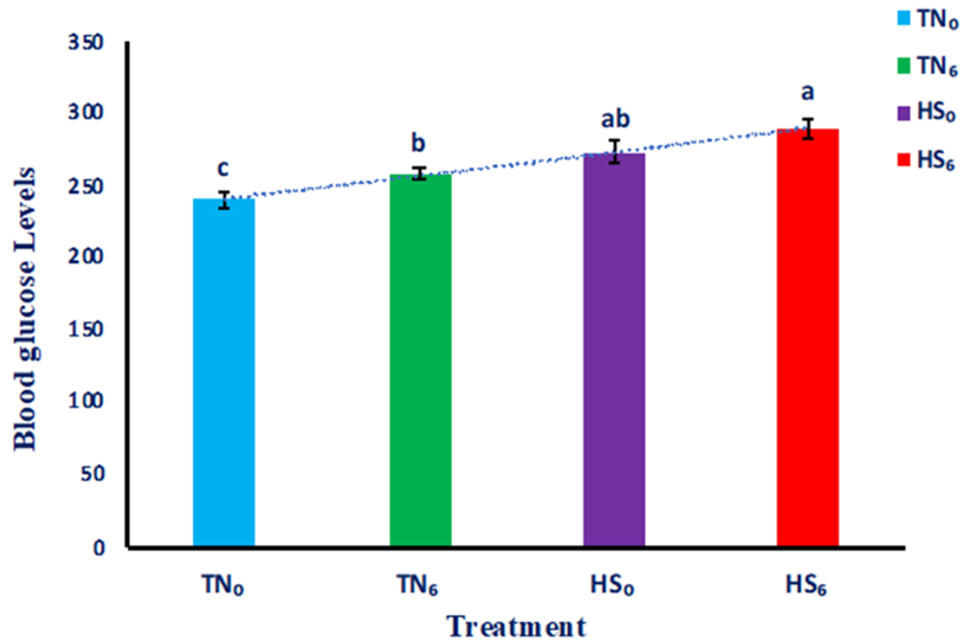Genes 14 01922 g001 Genes 14 01922 g001