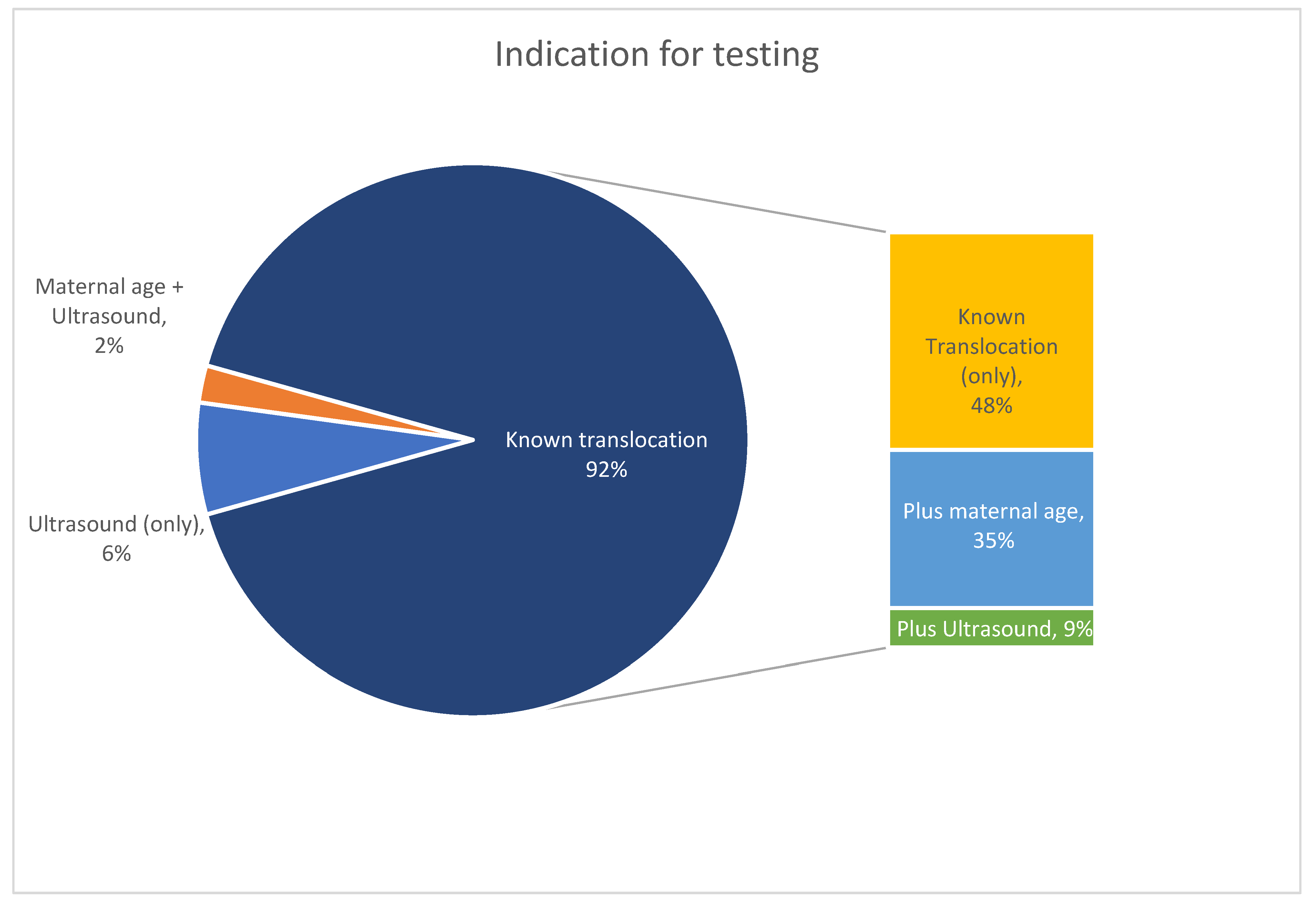 Genes 14 01924 g001 Genes 14 01924 g001