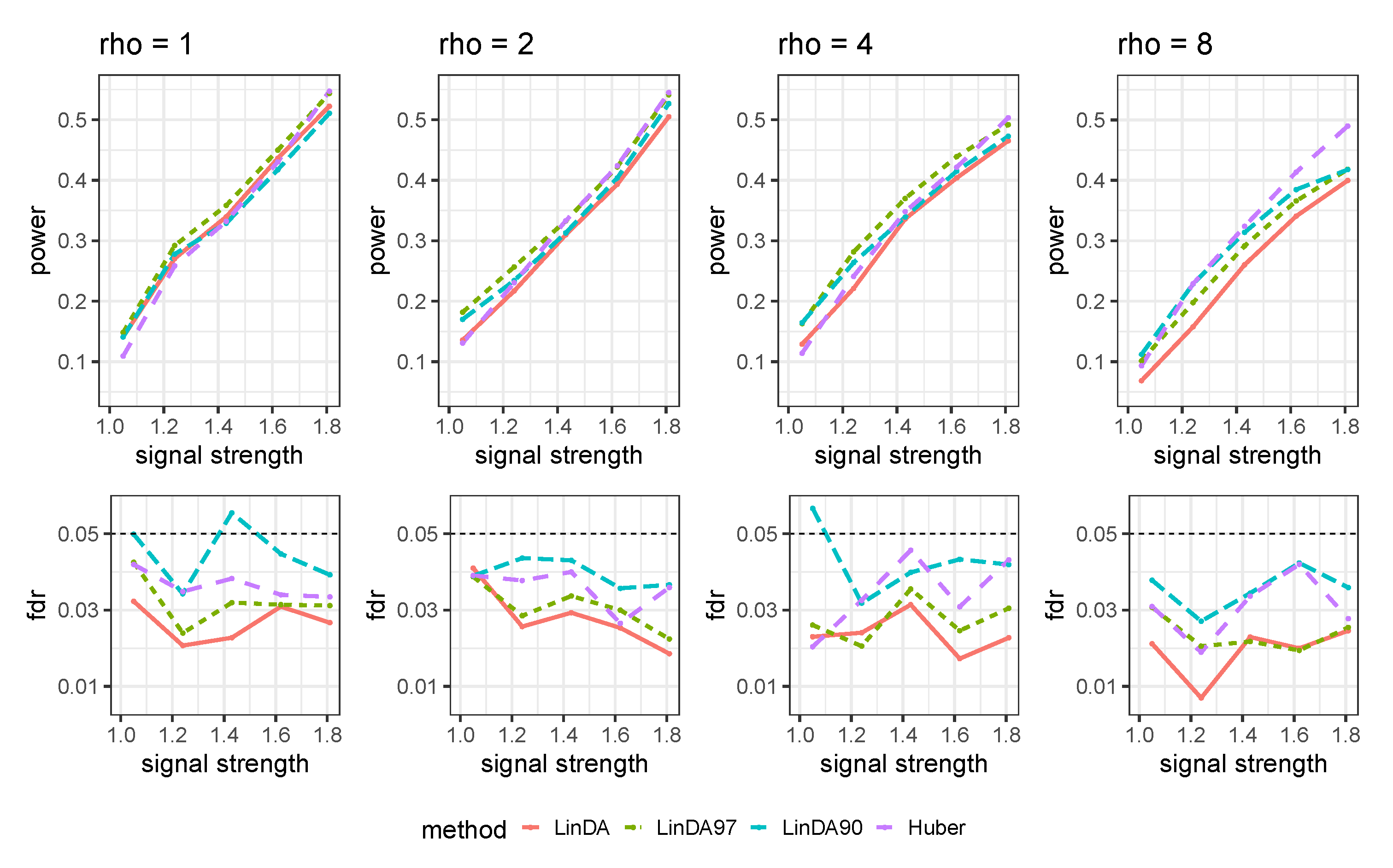 Genes 14 02000 g0a10