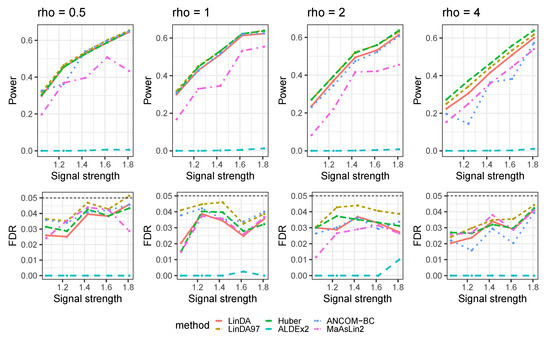 Genes 14 02000 g0a15