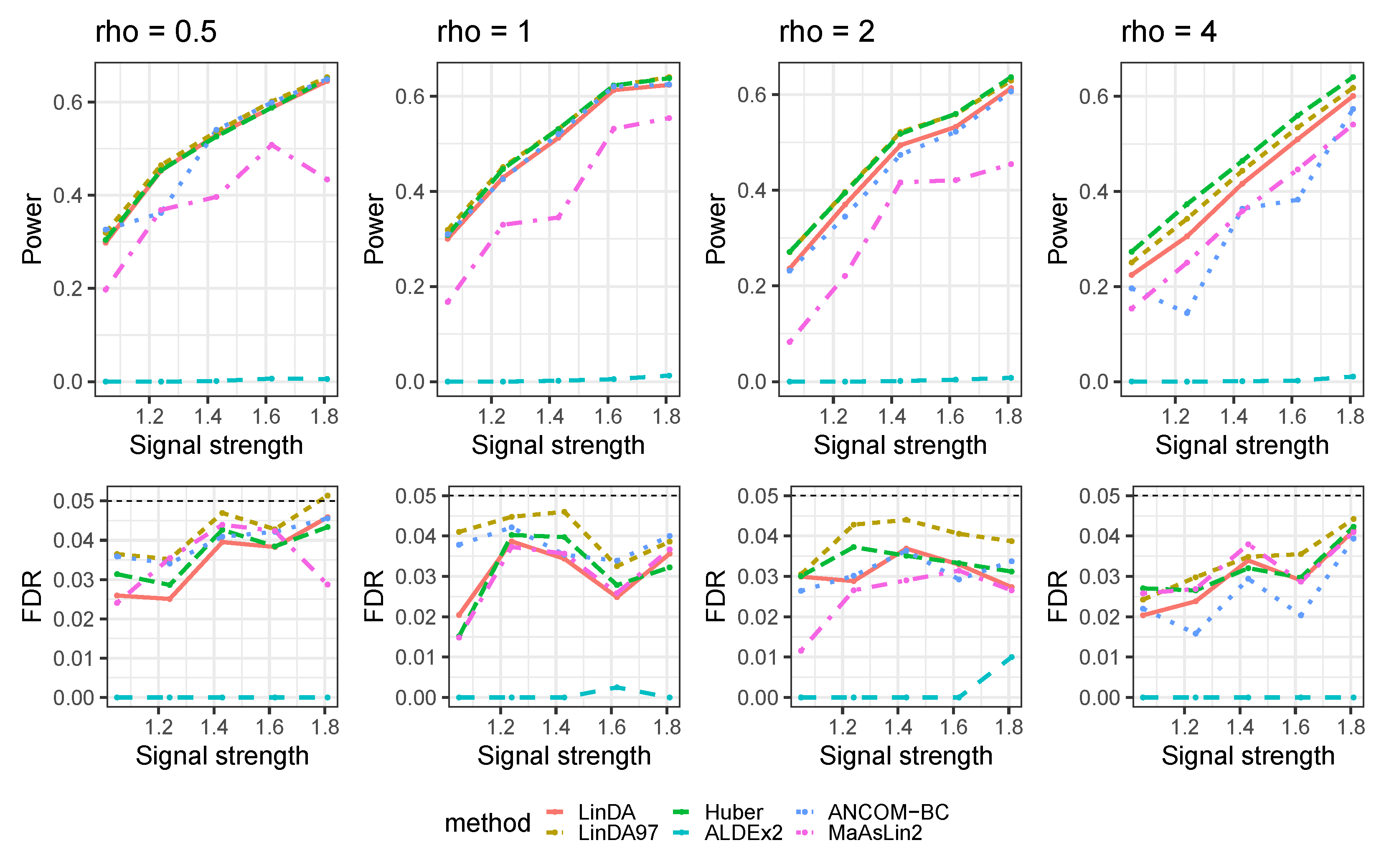 Genes 14 02000 g0a15