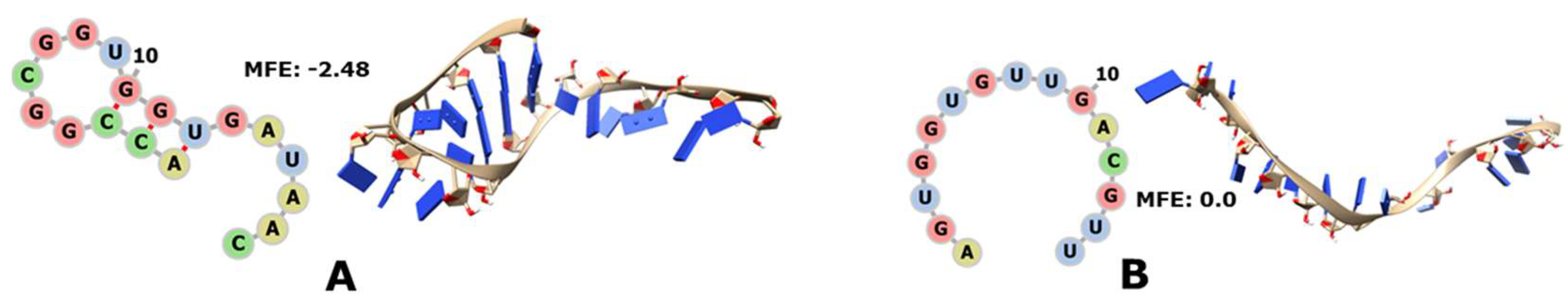 Genes 14 02158 g005 Genes 14 02158 g005