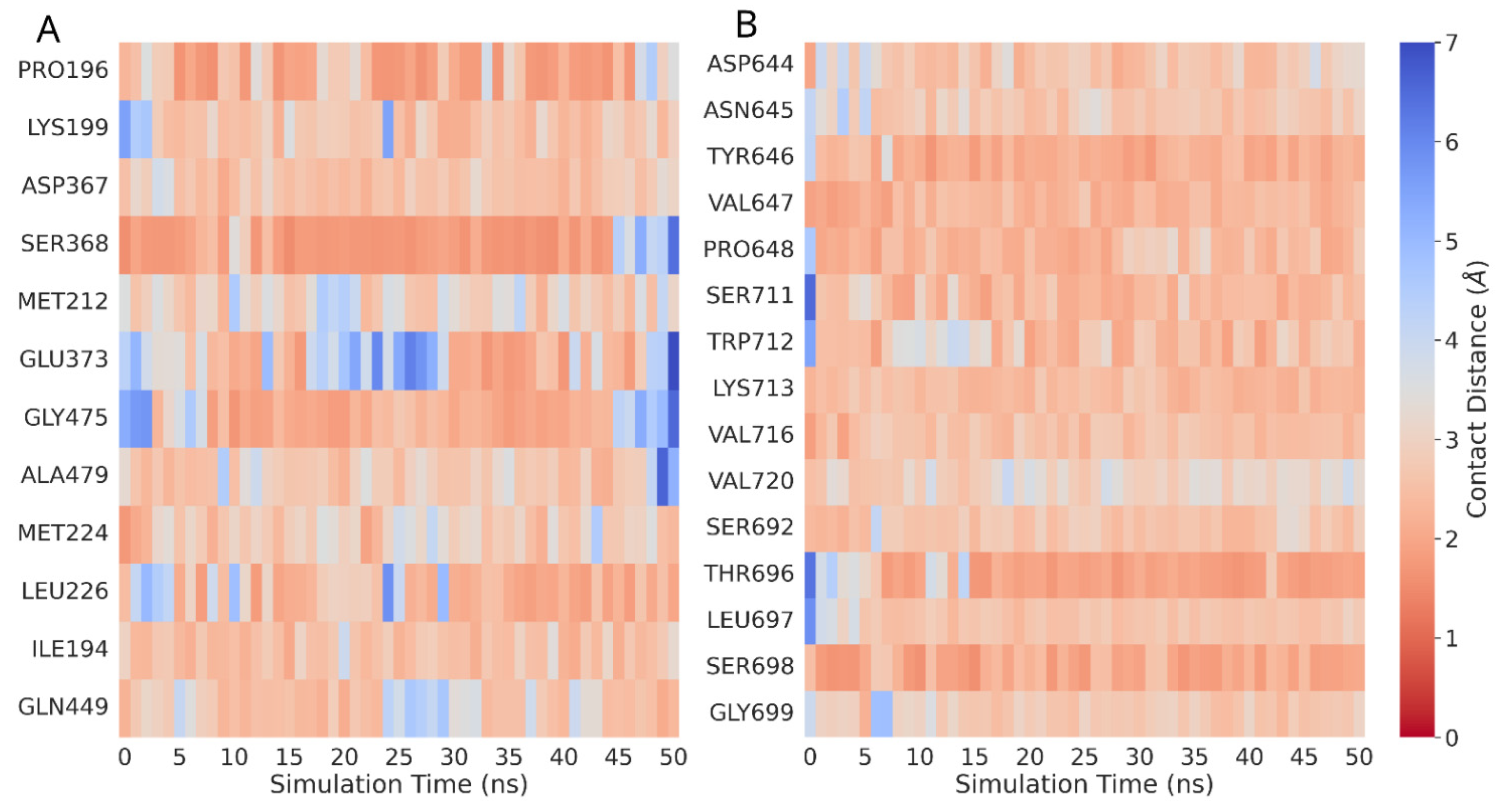 Genes 14 02227 g001 Genes 14 02227 g001