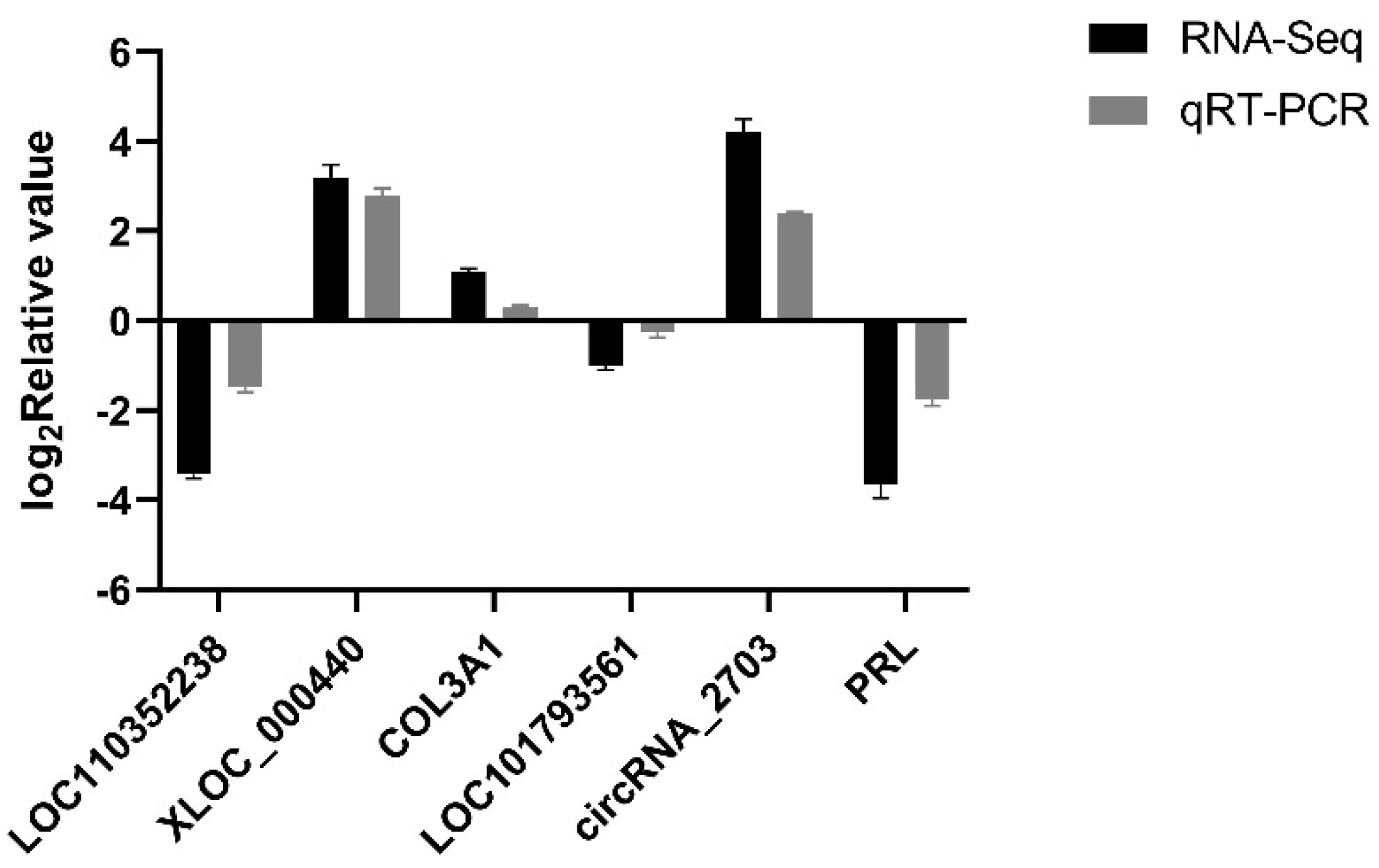 Genes 15 00009 g011 Genes 15 00009 g011