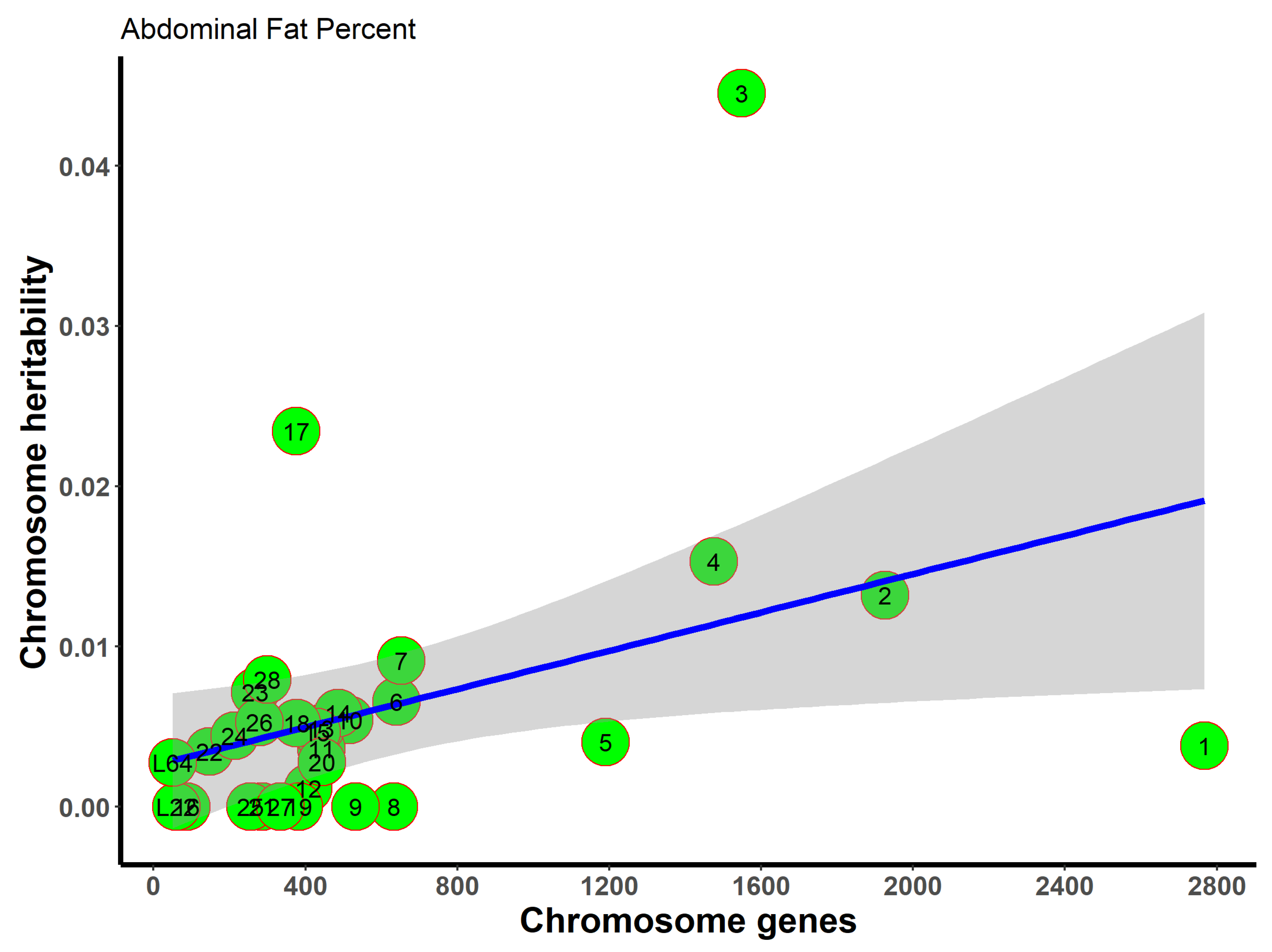 Genes 15 00010 g003