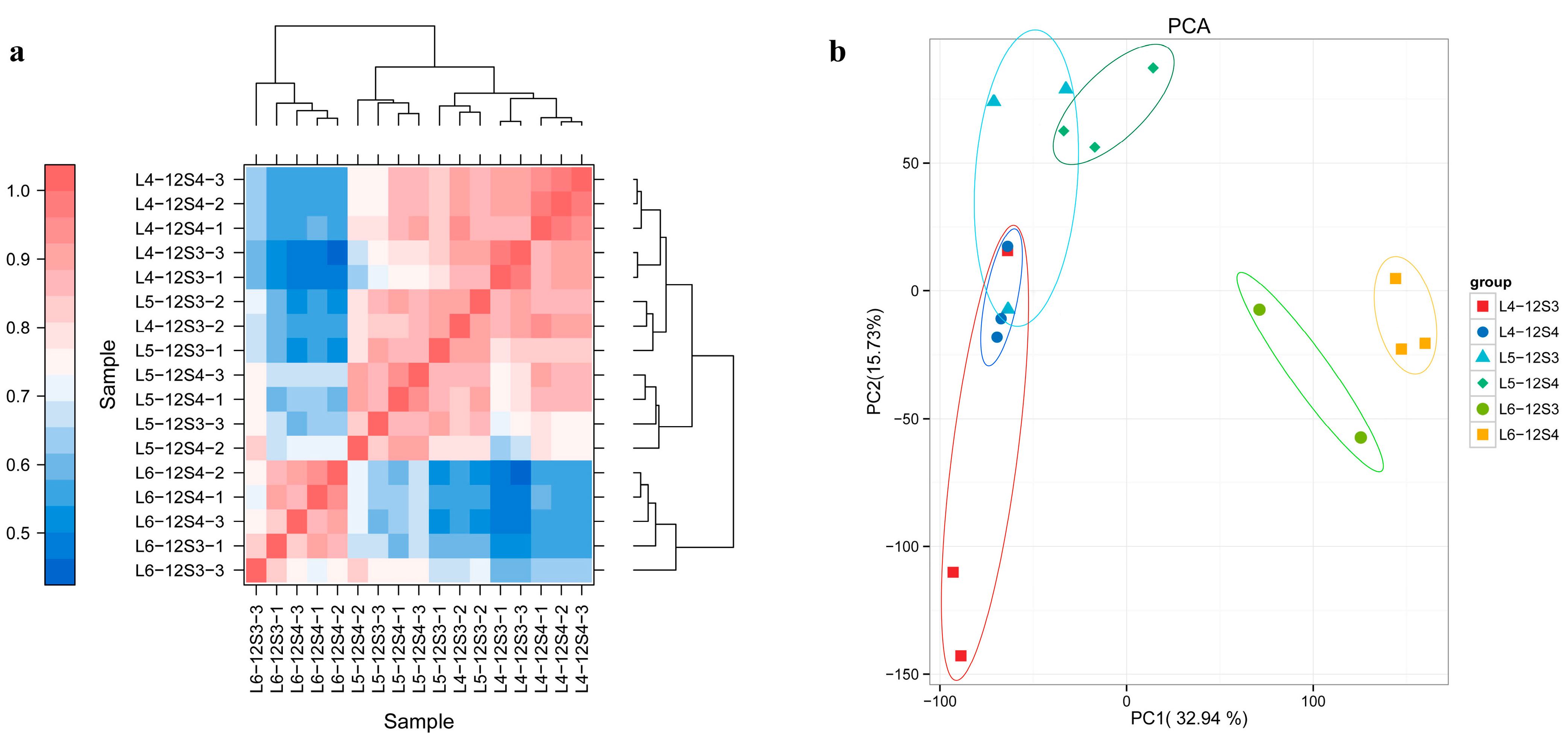 Genes 15 00036 g002 Genes 15 00036 g002
