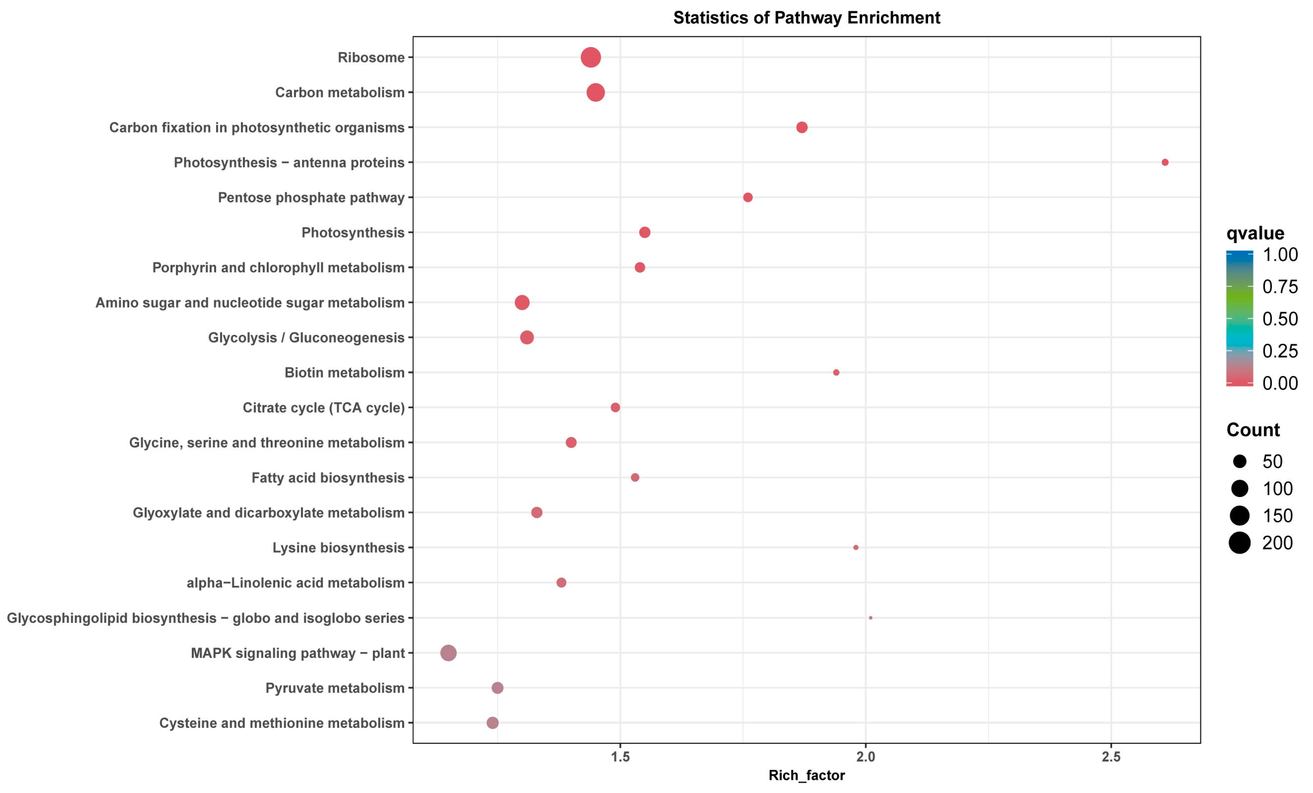 Genes 15 00036 g005 Genes 15 00036 g005