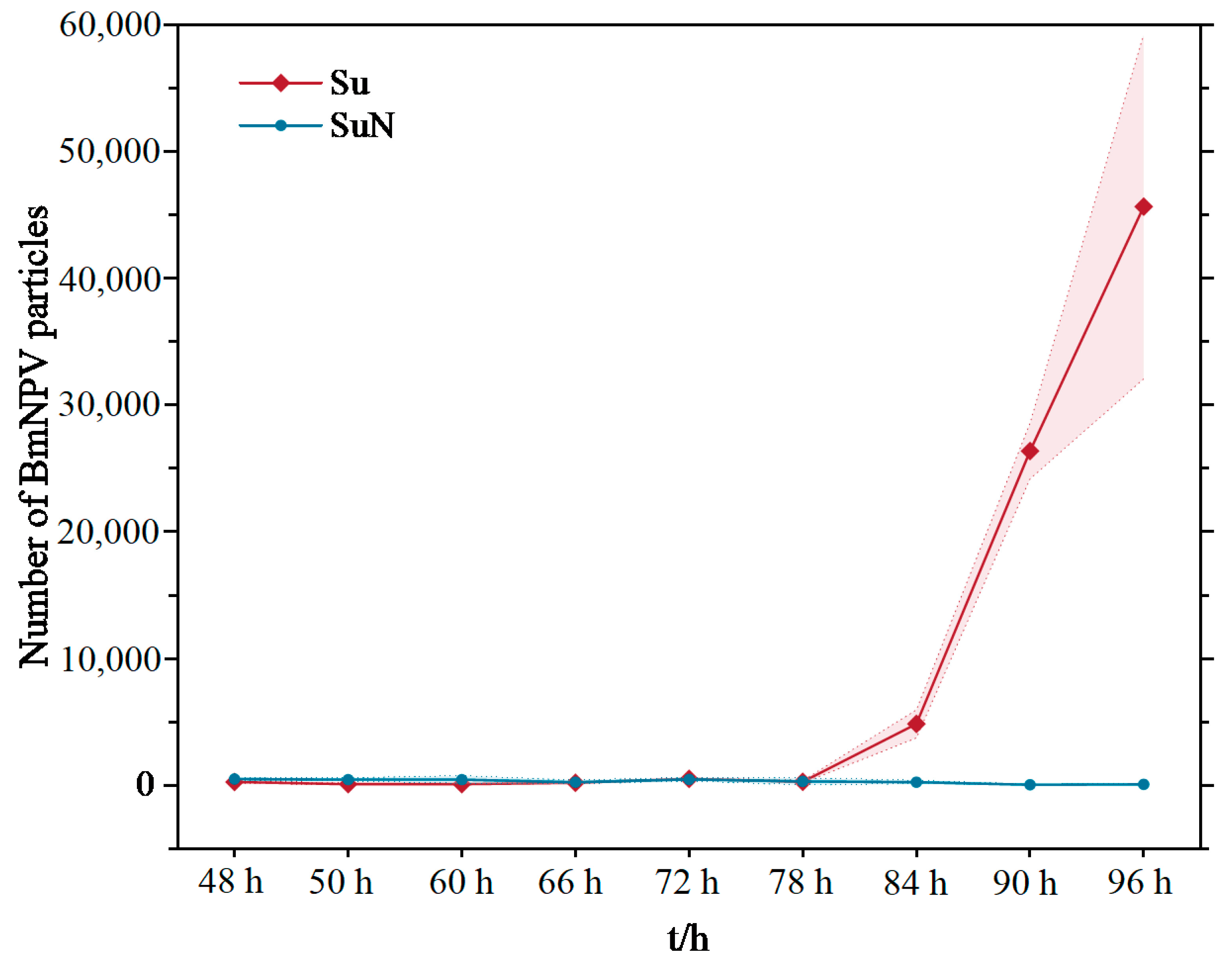 Genes 15 00059 g003 Genes 15 00059 g003