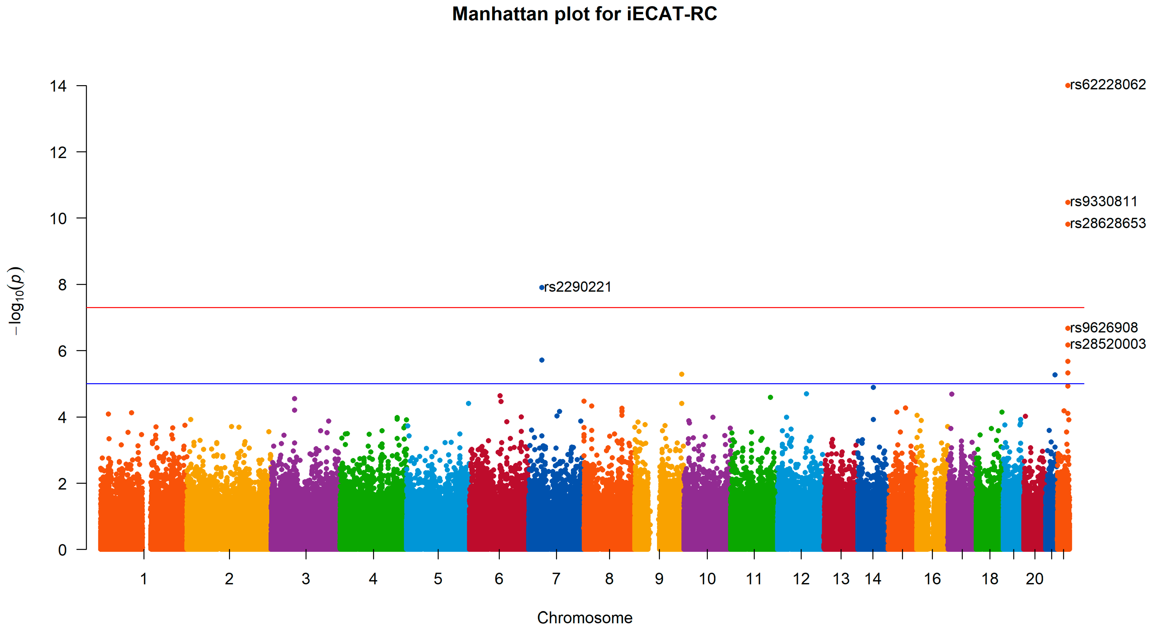 Genes 15 00067 g002 Genes 15 00067 g002