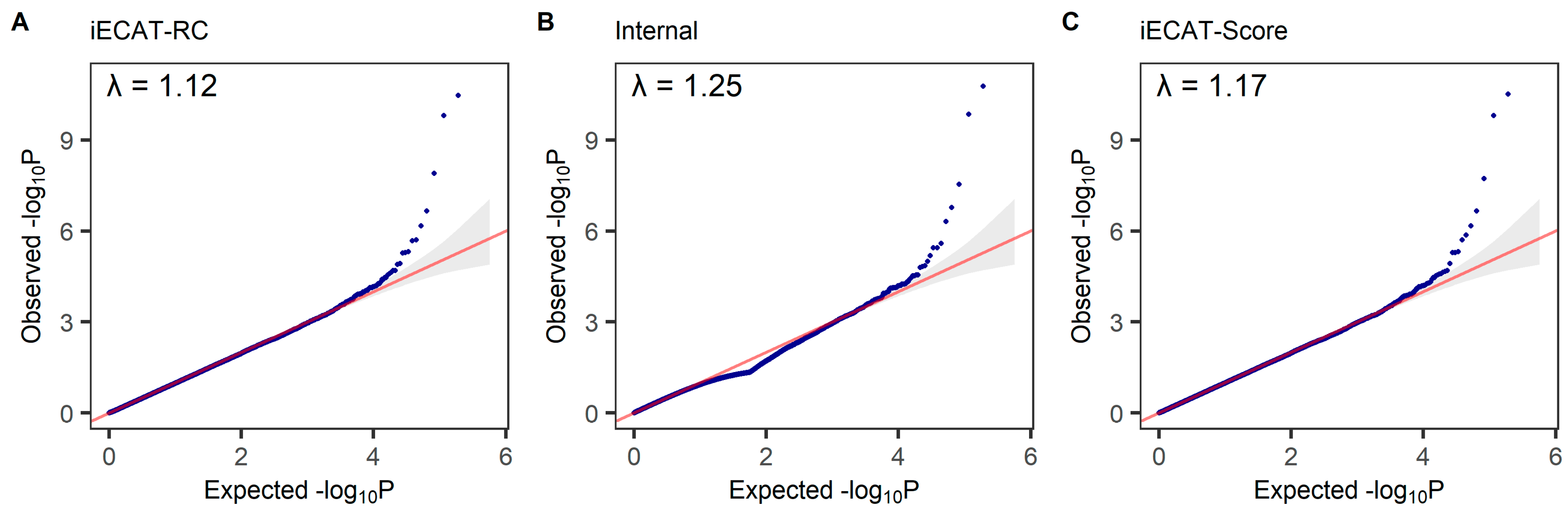Genes 15 00067 g003 Genes 15 00067 g003