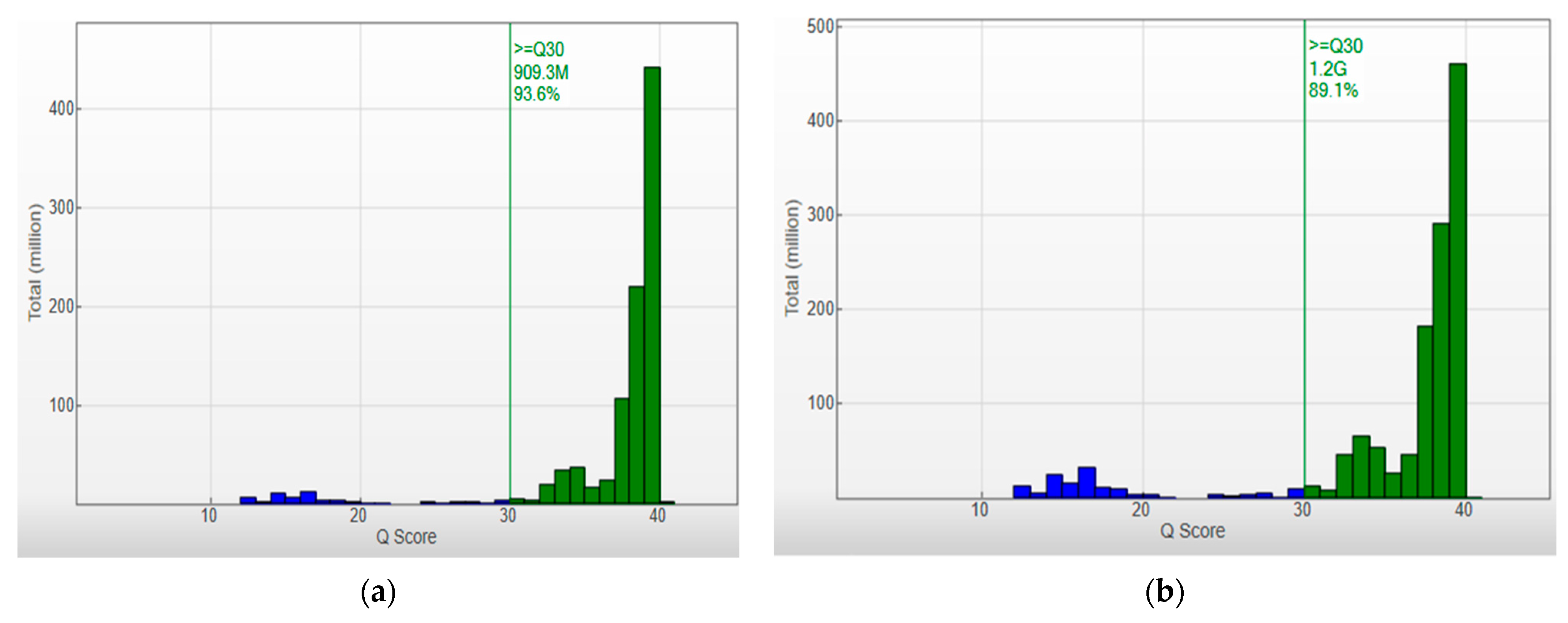 Genes 15 00150 g003 Genes 15 00150 g003