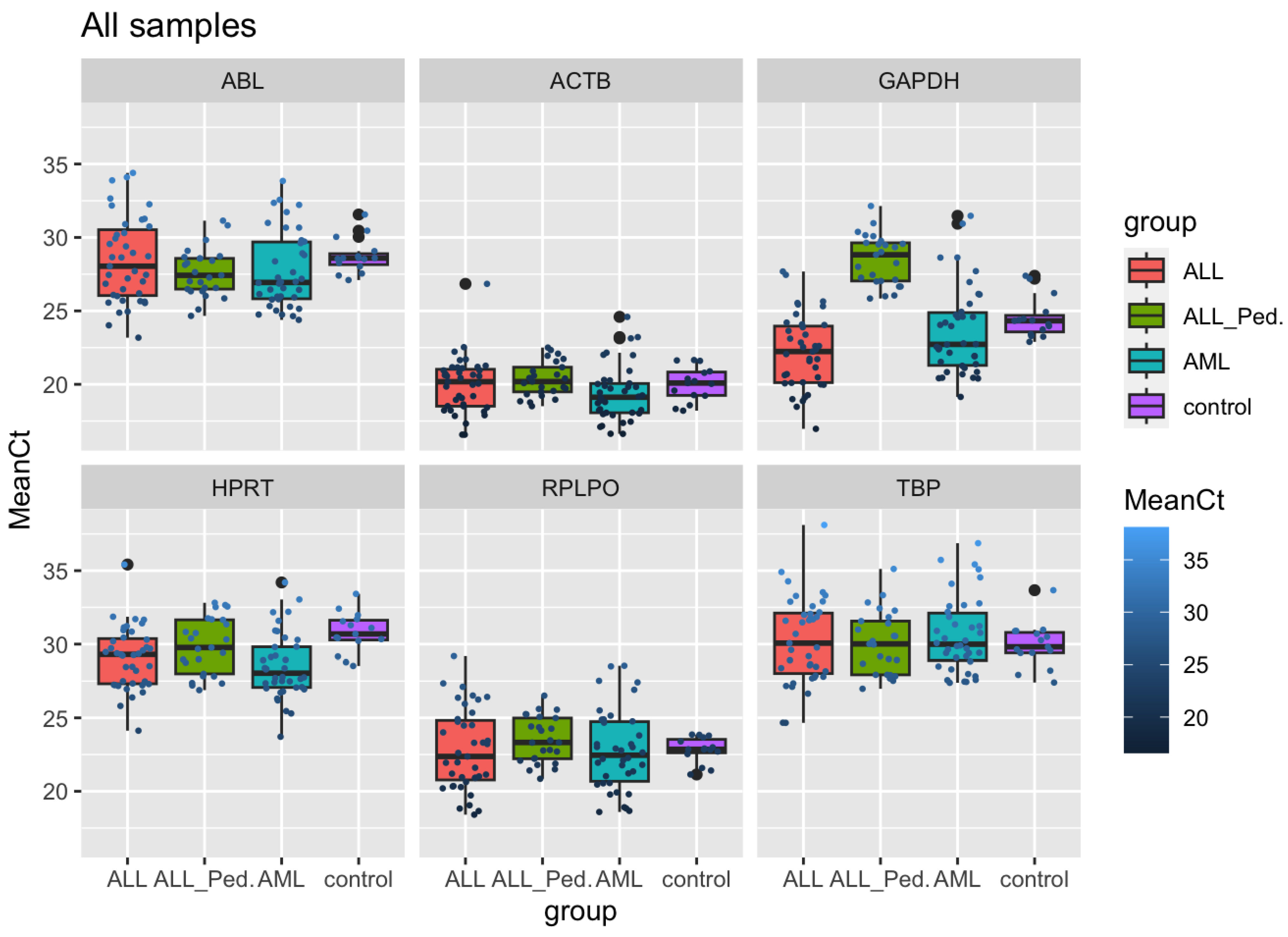 Genes 15 00151 g002 Genes 15 00151 g002