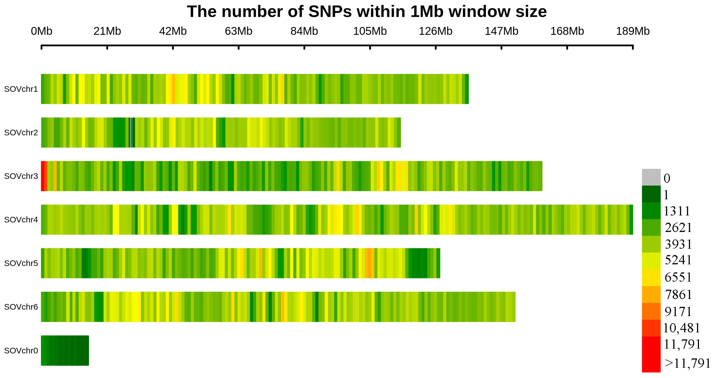 Genes 15 00172 g002