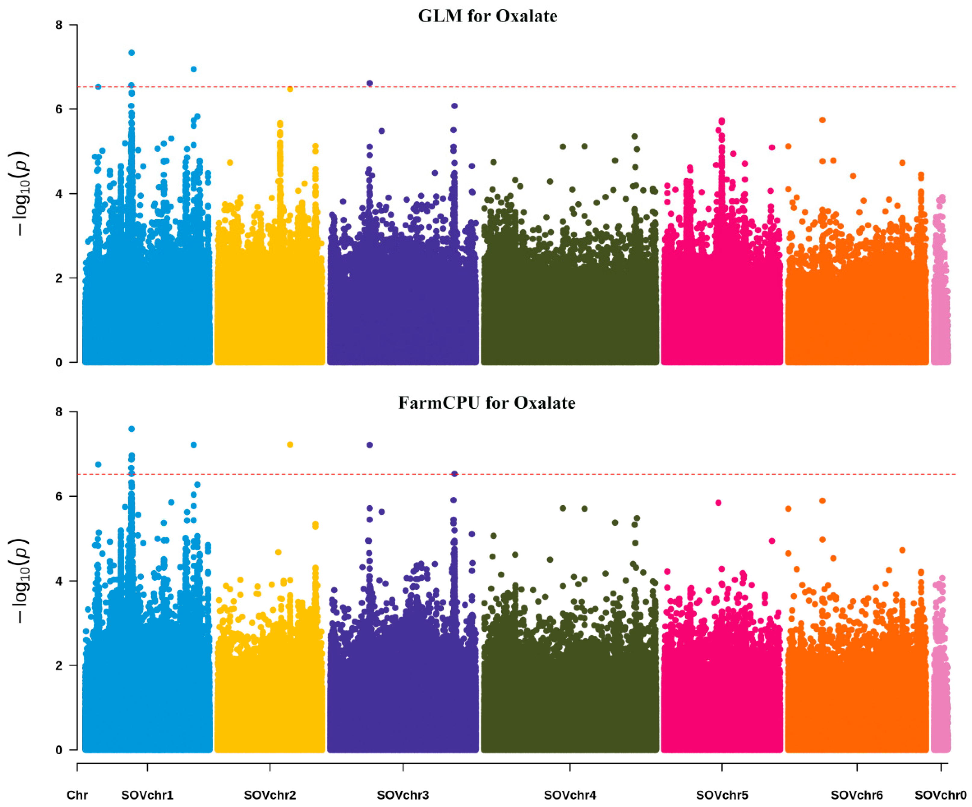 Genes 15 00172 g004