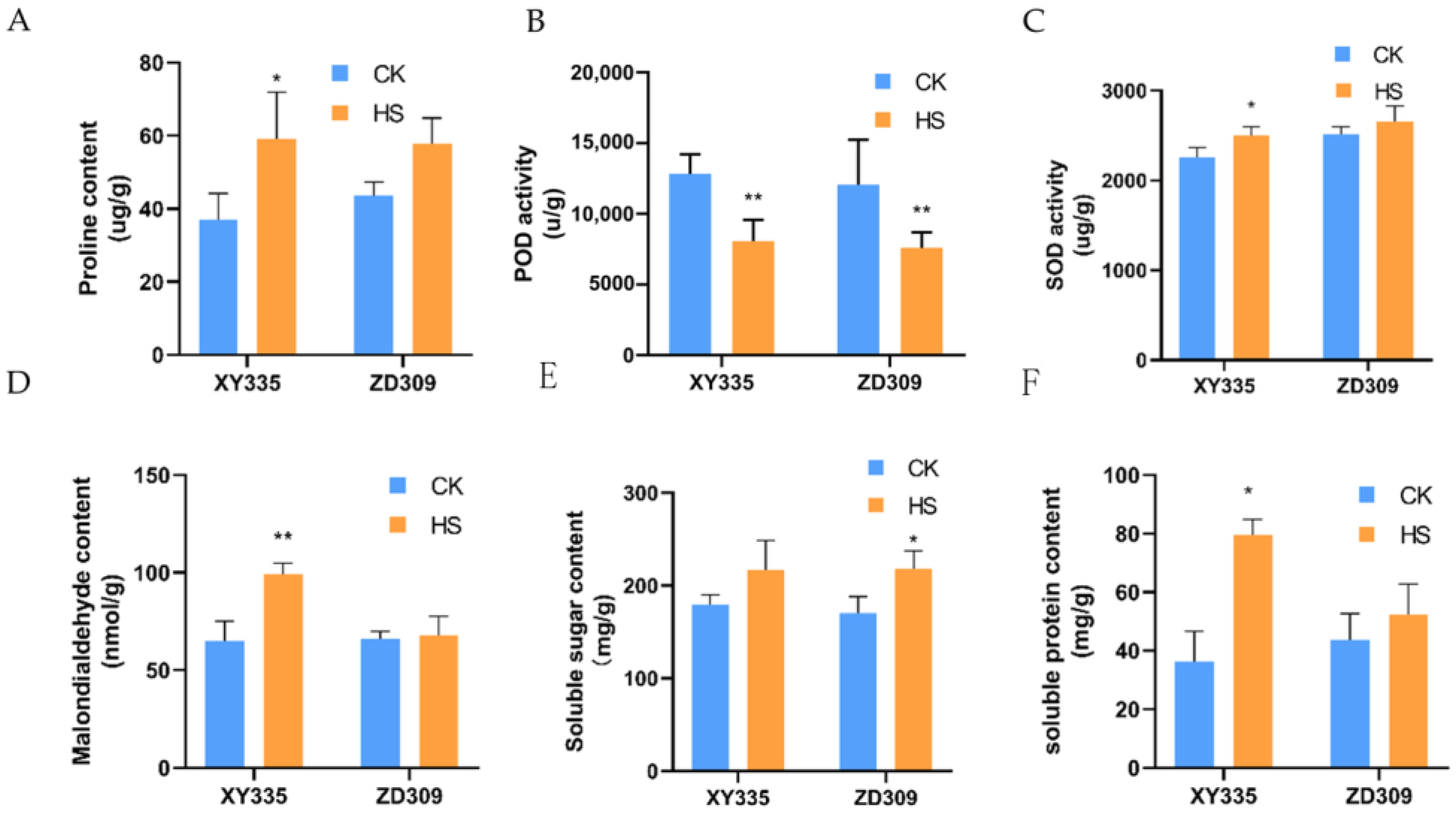 Genes 15 00189 g001