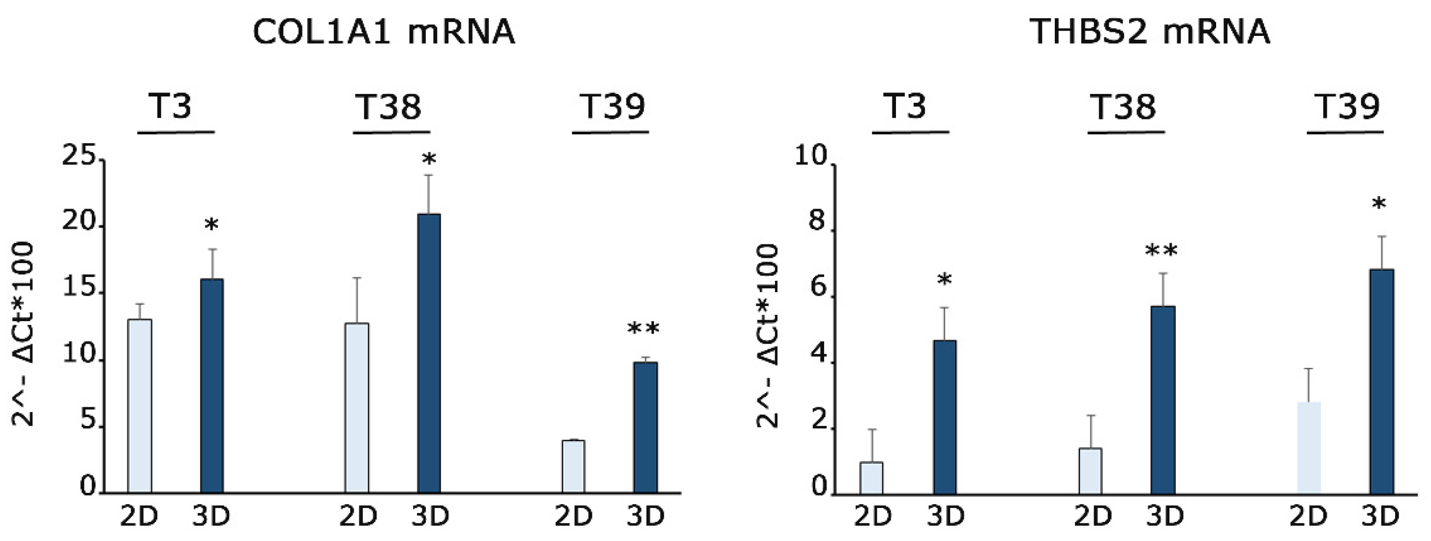 Genes 15 00199 g007 Genes 15 00199 g007