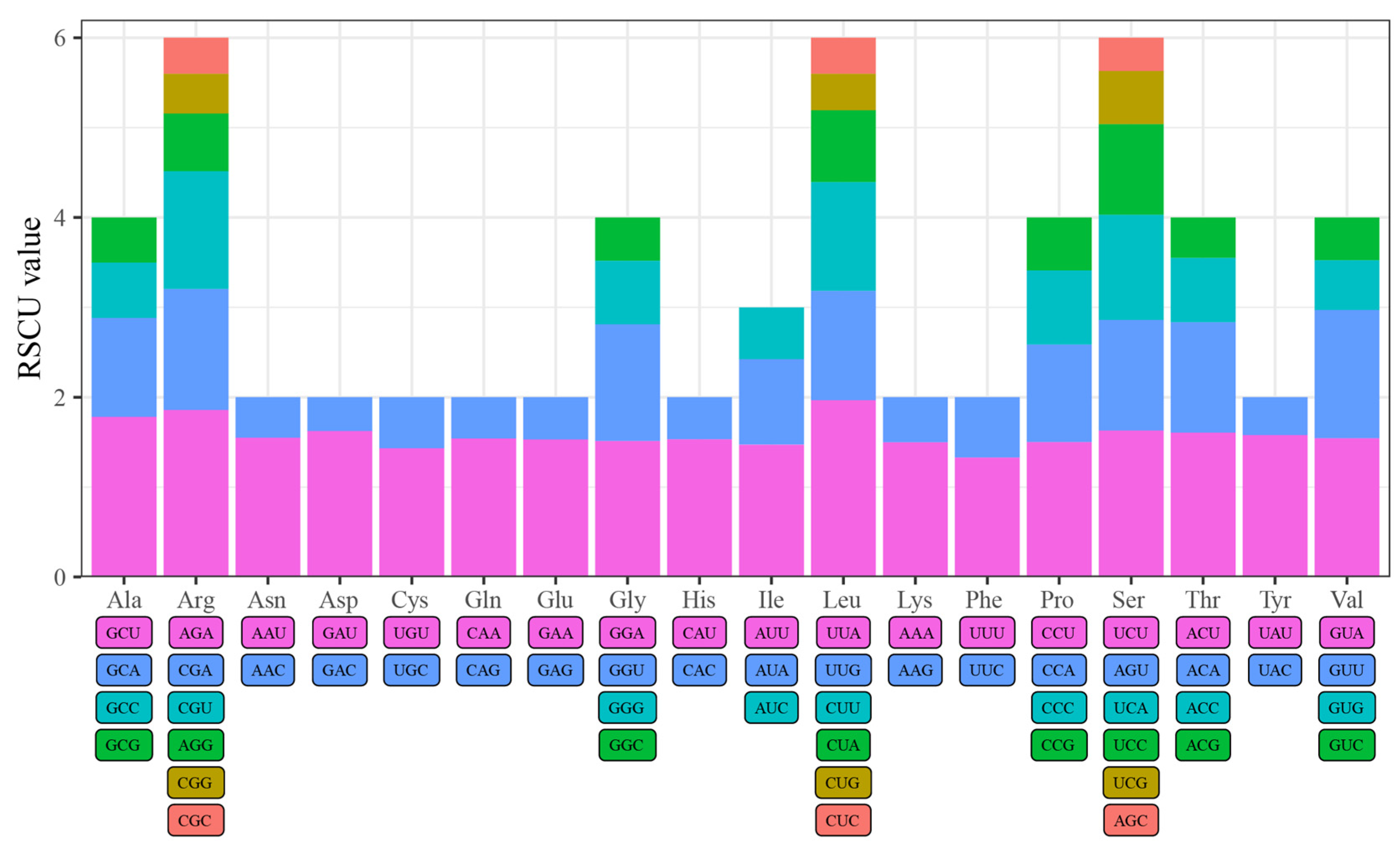 Genes 15 00230 g004 Genes 15 00230 g004
