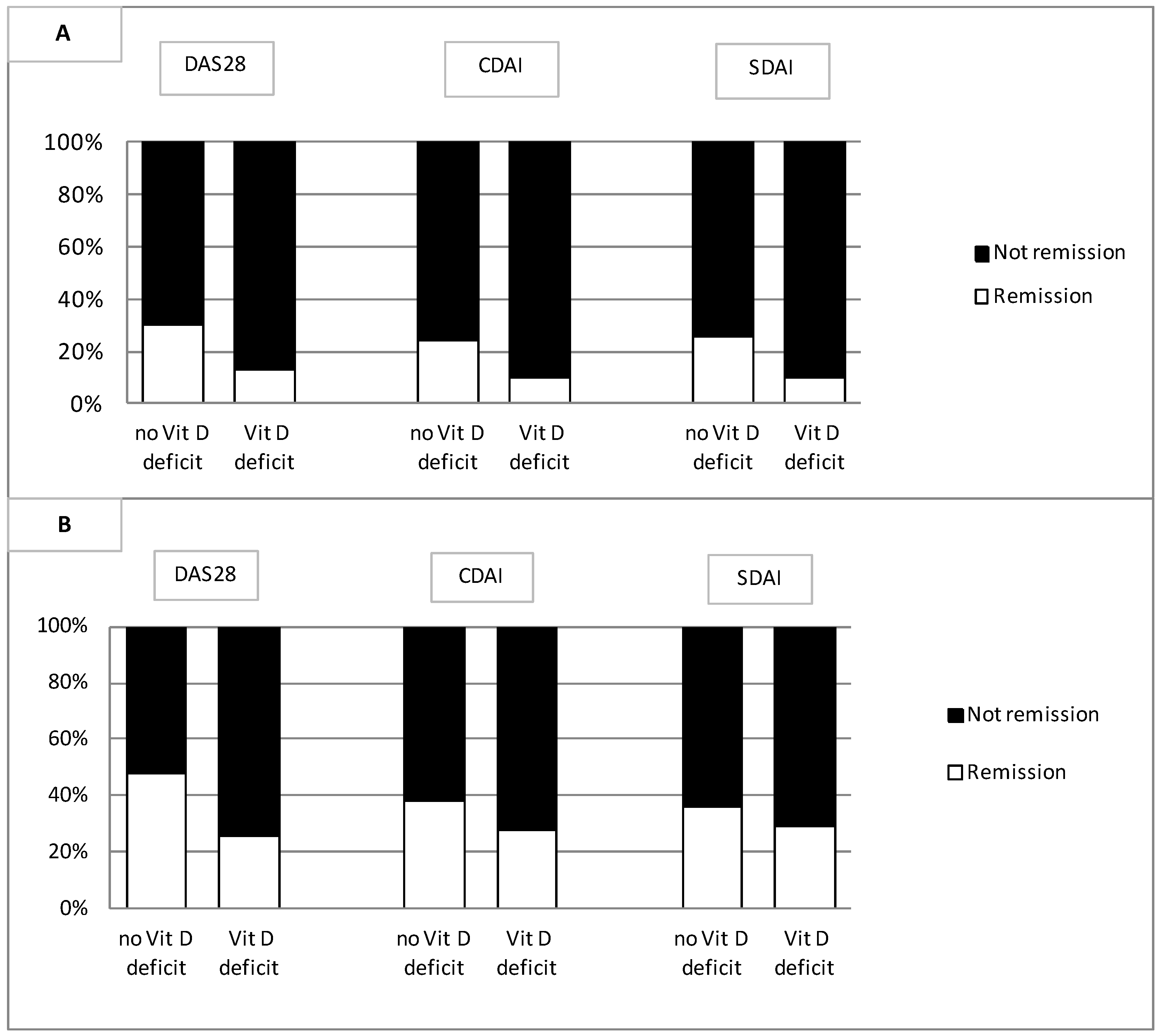 Genes 15 00234 g001
