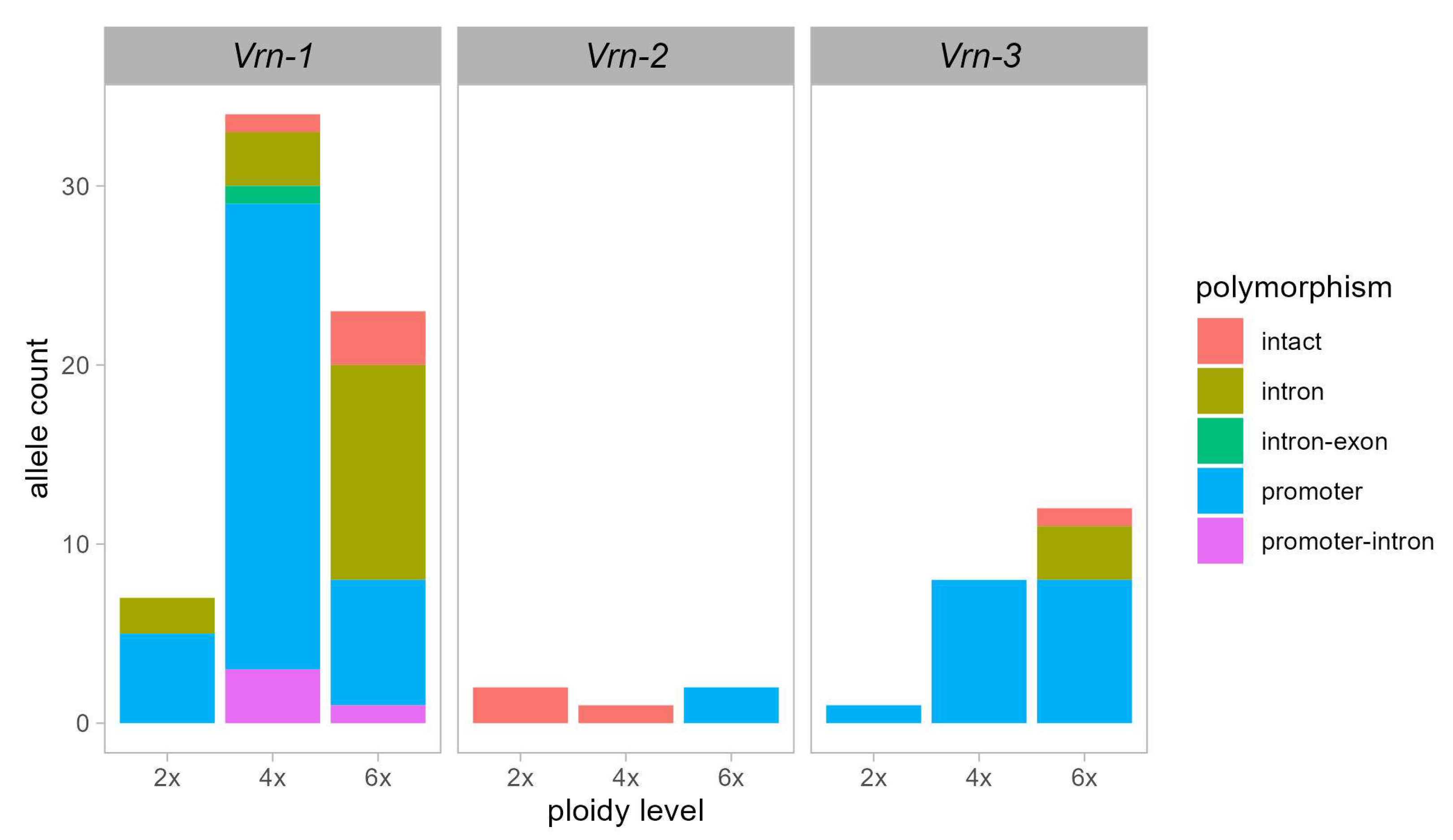 Genes 15 00251 g001 Genes 15 00251 g001