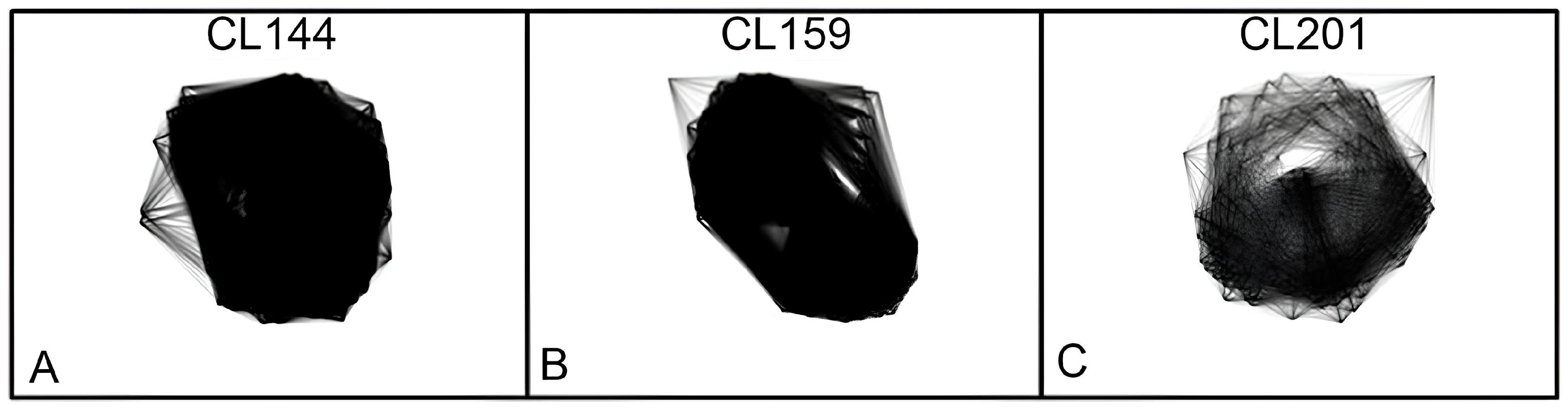 Genes 15 00418 g002 Genes 15 00418 g002