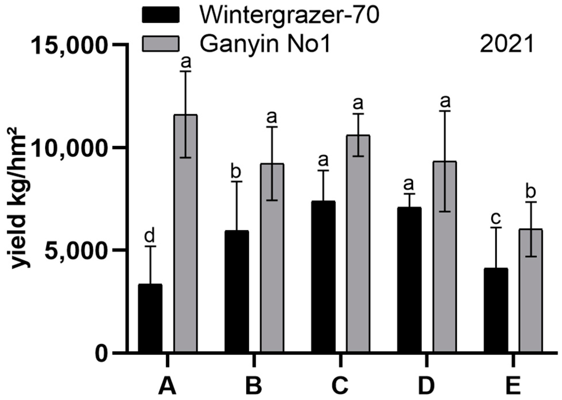 Genes 15 00572 g001 Genes 15 00572 g001