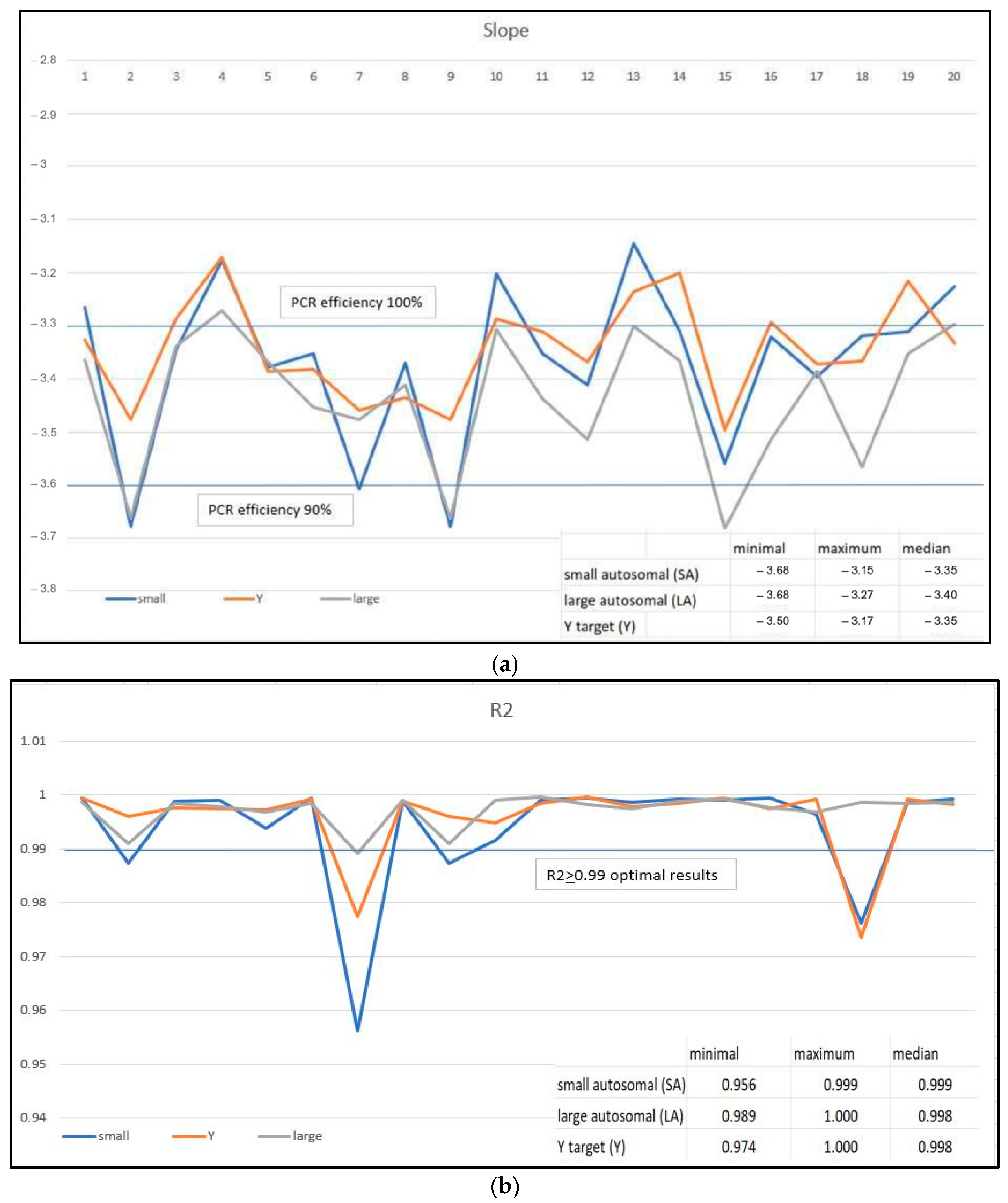 Genes 15 00759 g004a