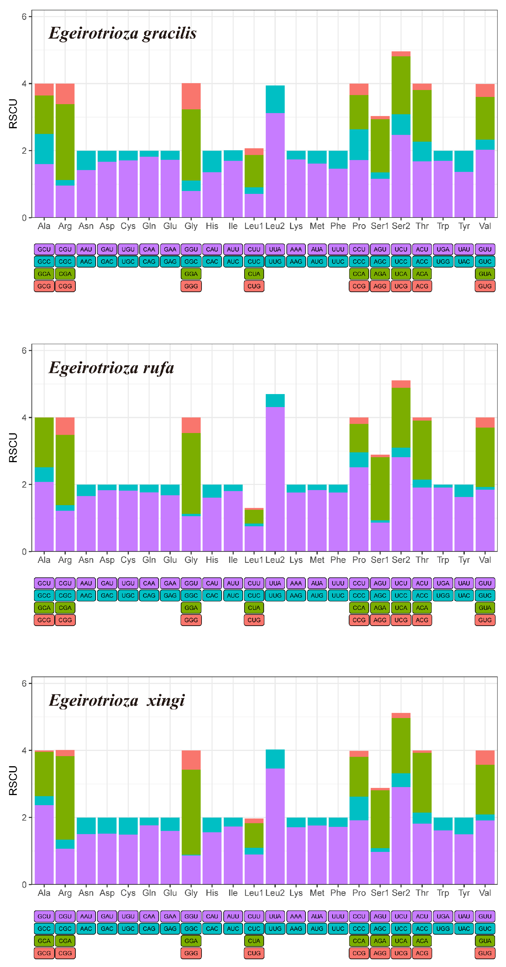 Genes 15 00842 g006 Genes 15 00842 g006