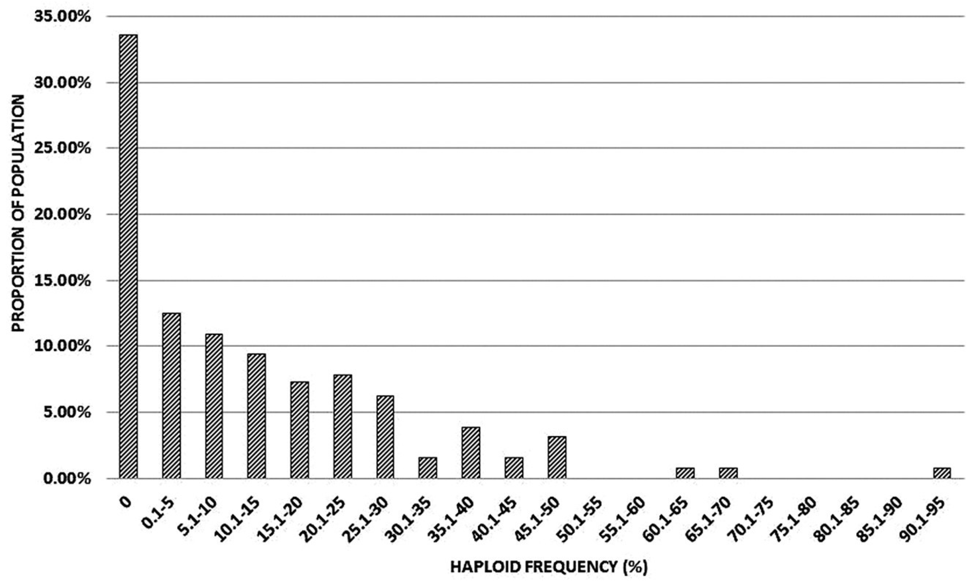 Genes 15 00855 g005 Genes 15 00855 g005