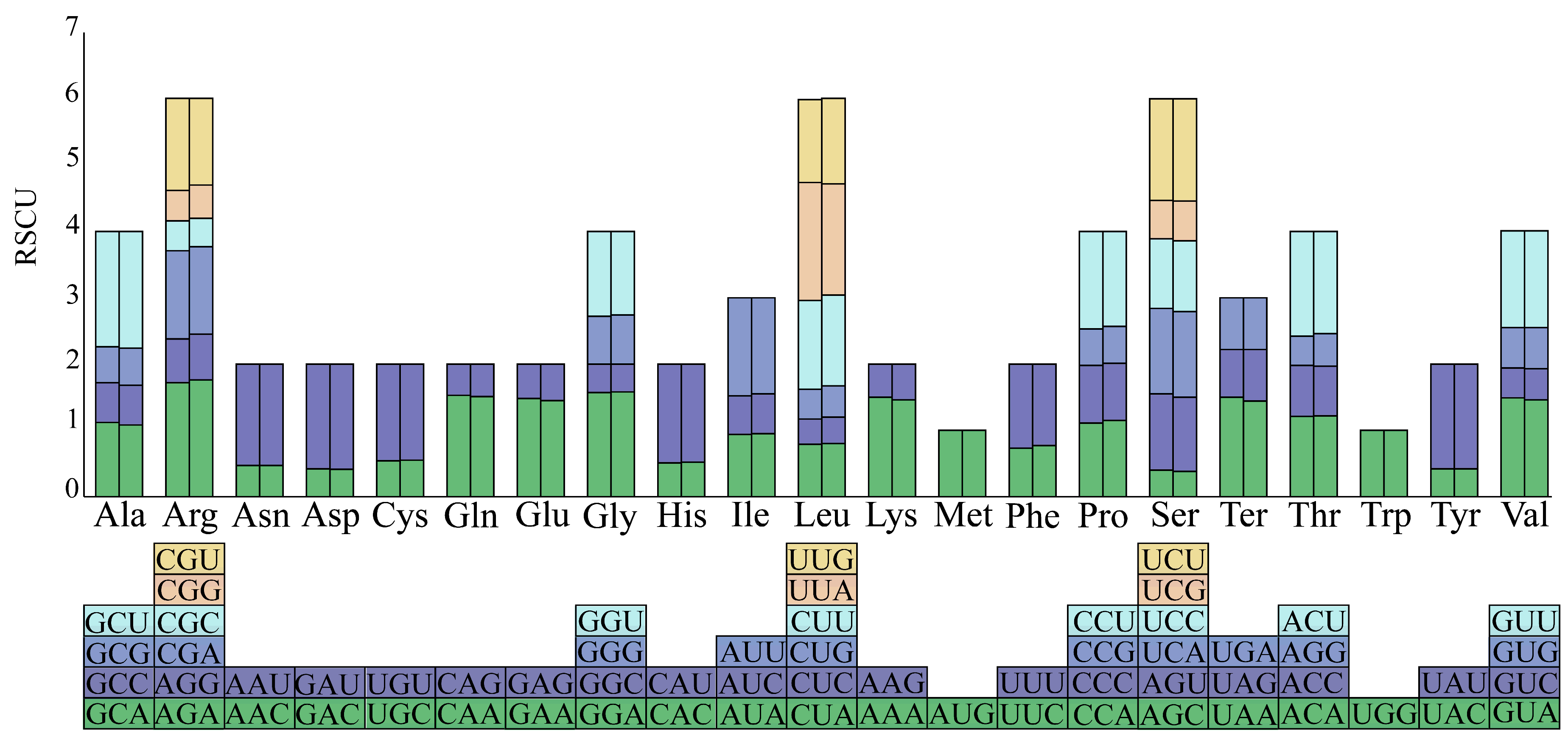 Genes 15 00877 g002