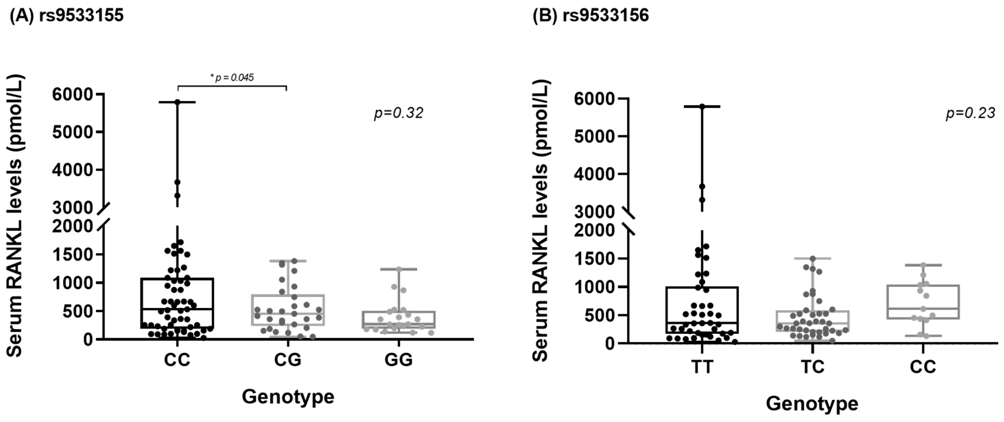 Genes 15 00907 g001 Genes 15 00907 g001