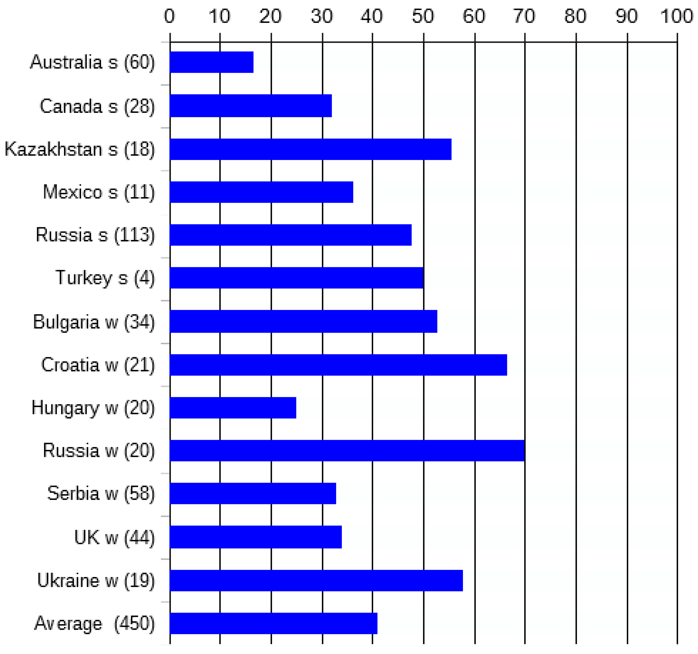Genes 15 00927 g004 Genes 15 00927 g004