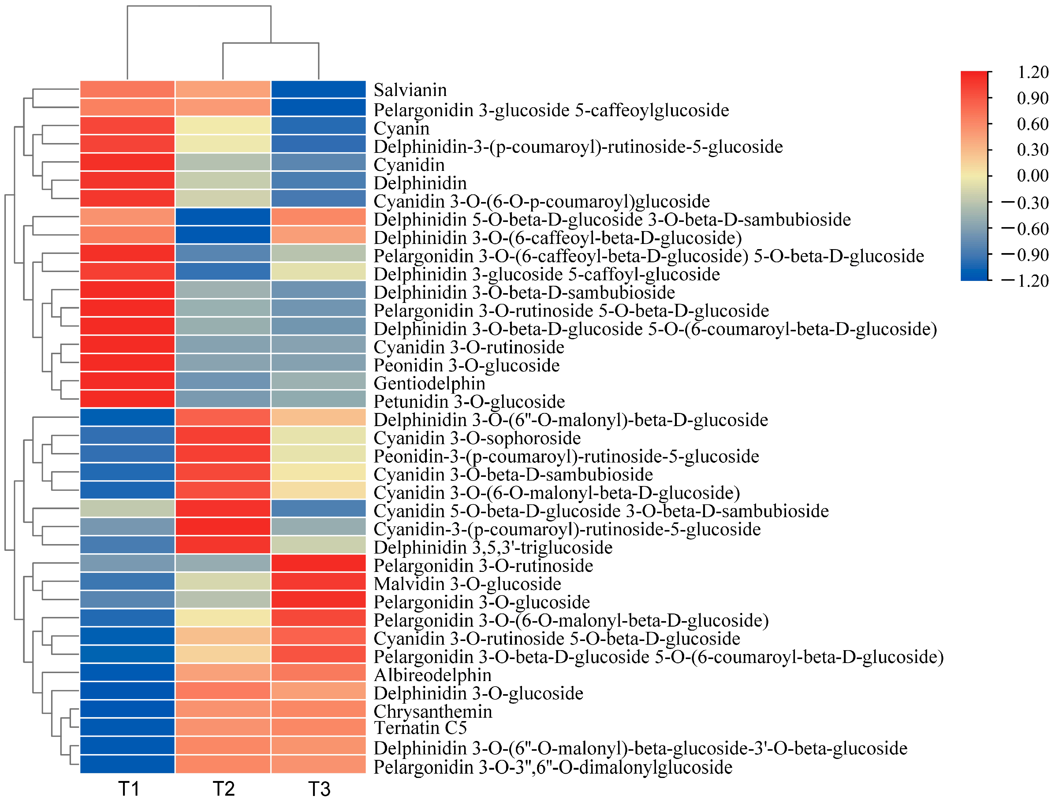 Genes 15 00989 g001