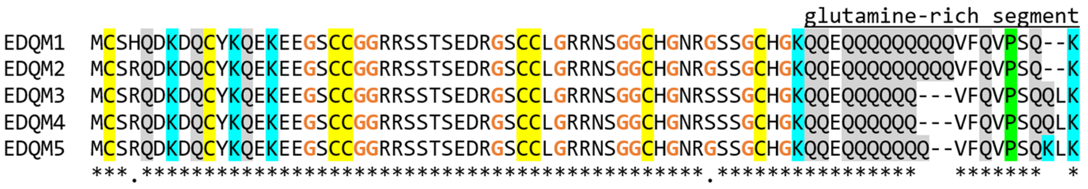 Genes 15 01136 g005