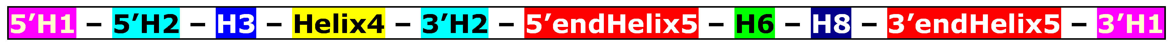 Genes 15 01195 i001 Genes 15 01195 i001