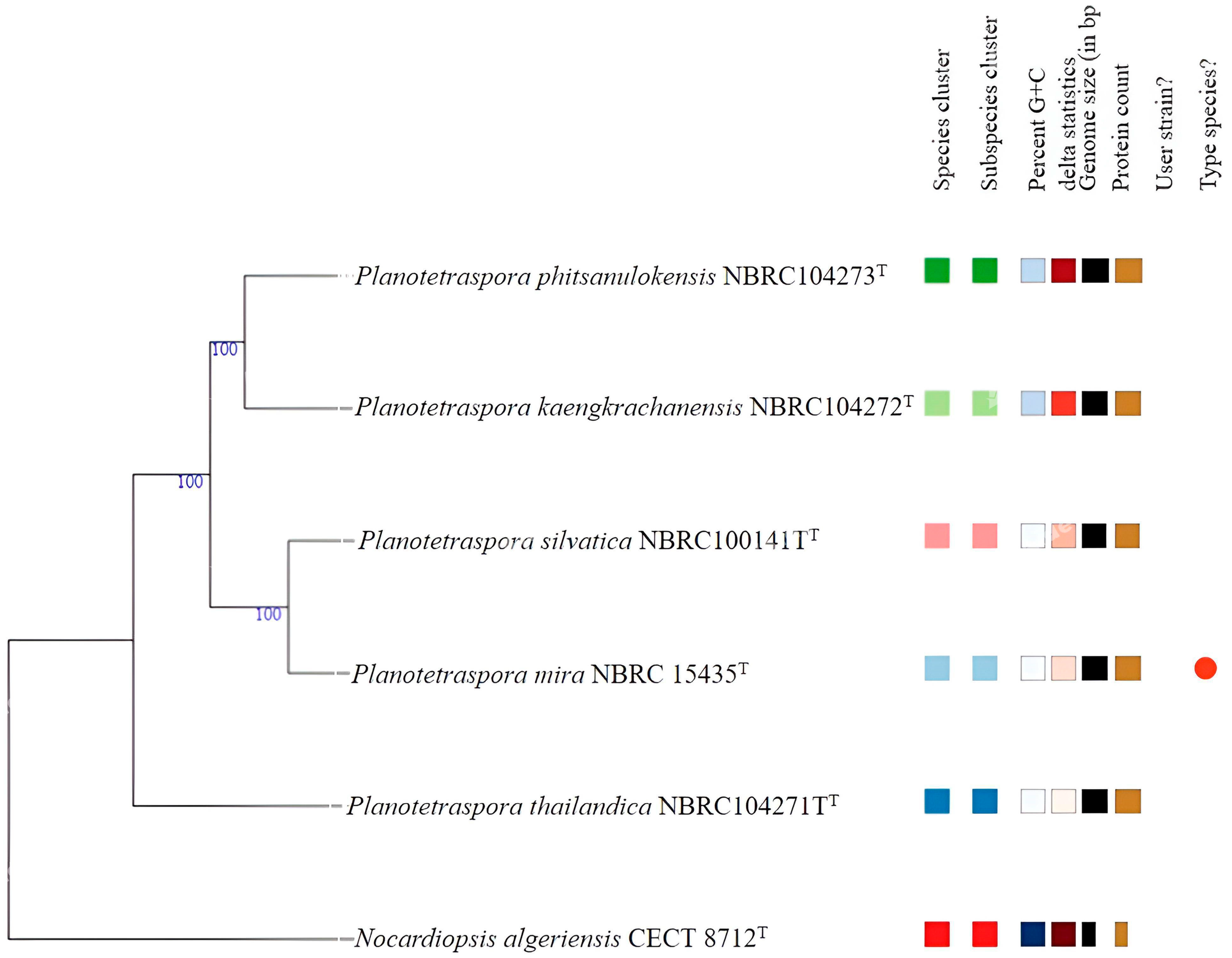 Genes 15 01202 g001 Genes 15 01202 g001