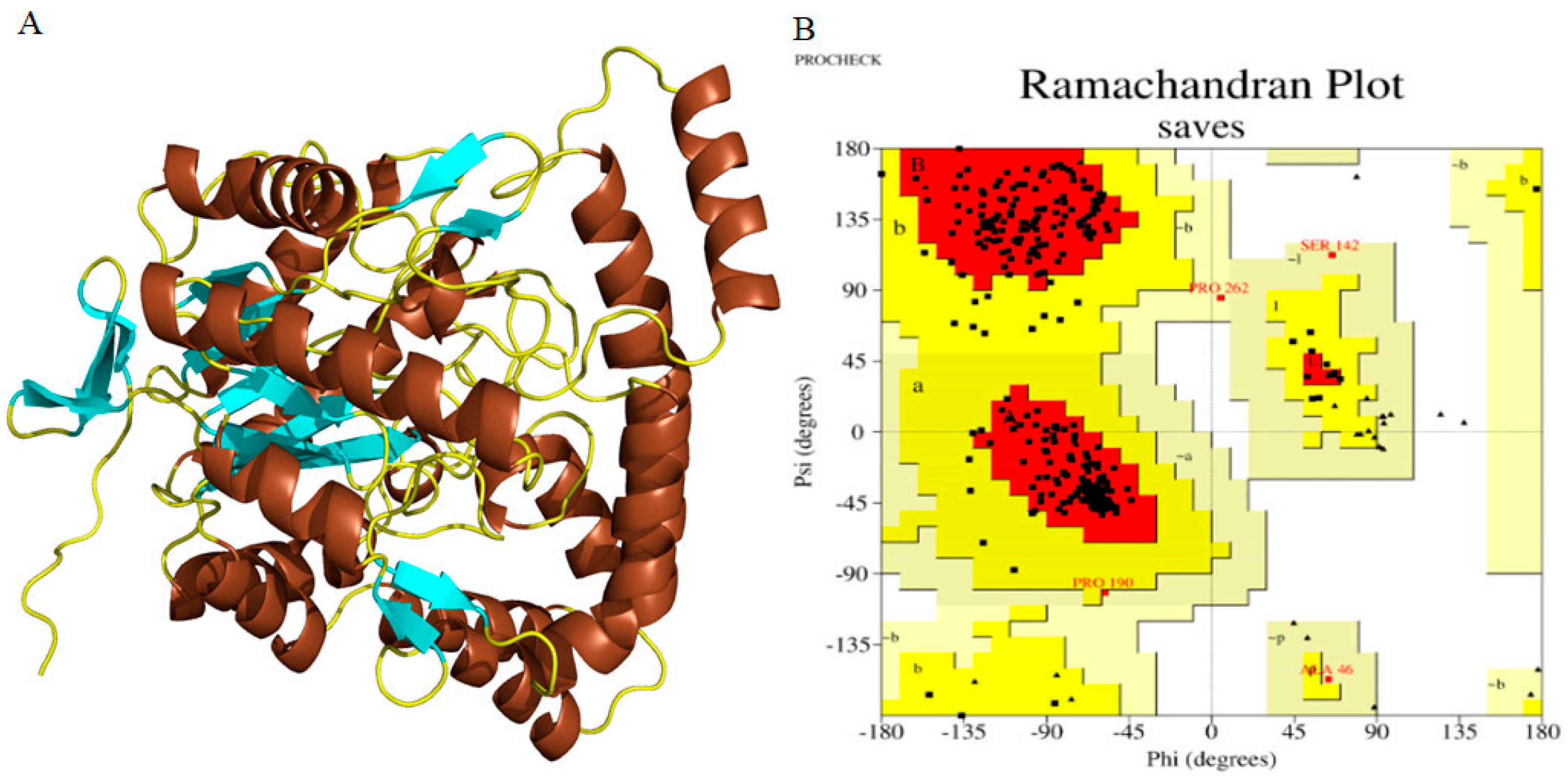Genes 15 01202 g004 Genes 15 01202 g004