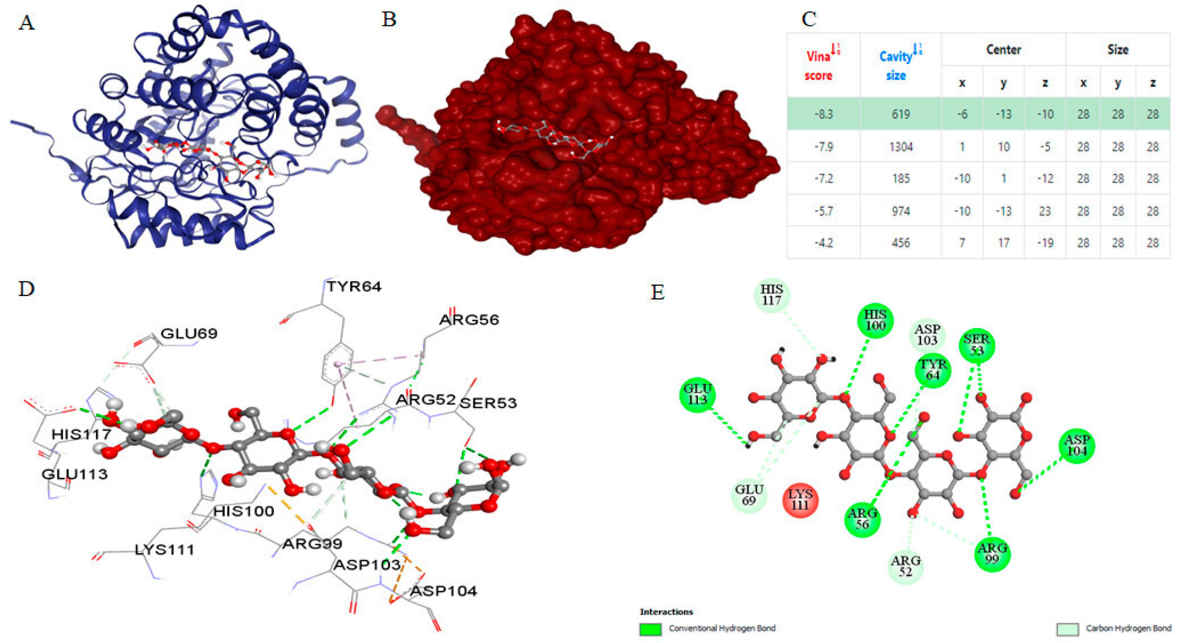 Genes 15 01202 g005 Genes 15 01202 g005