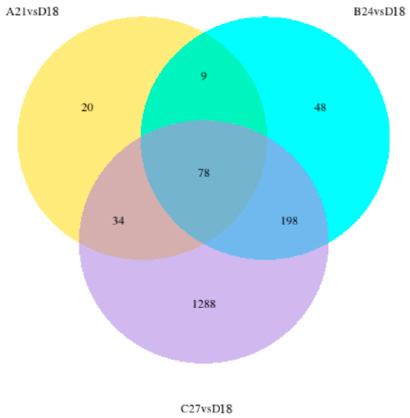 Genes 15 01345 g004 Genes 15 01345 g004
