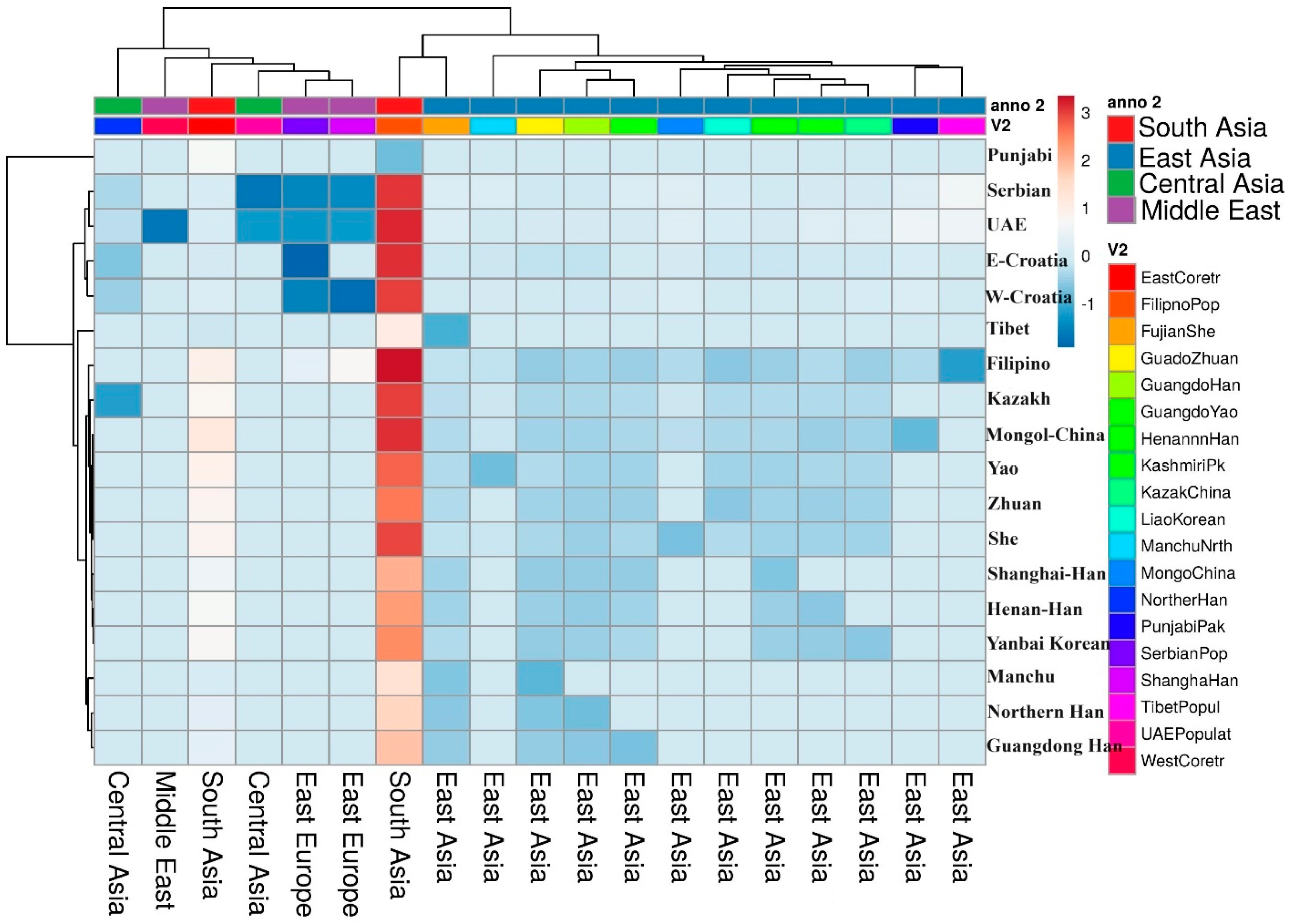Genes 15 01384 g005 Genes 15 01384 g005