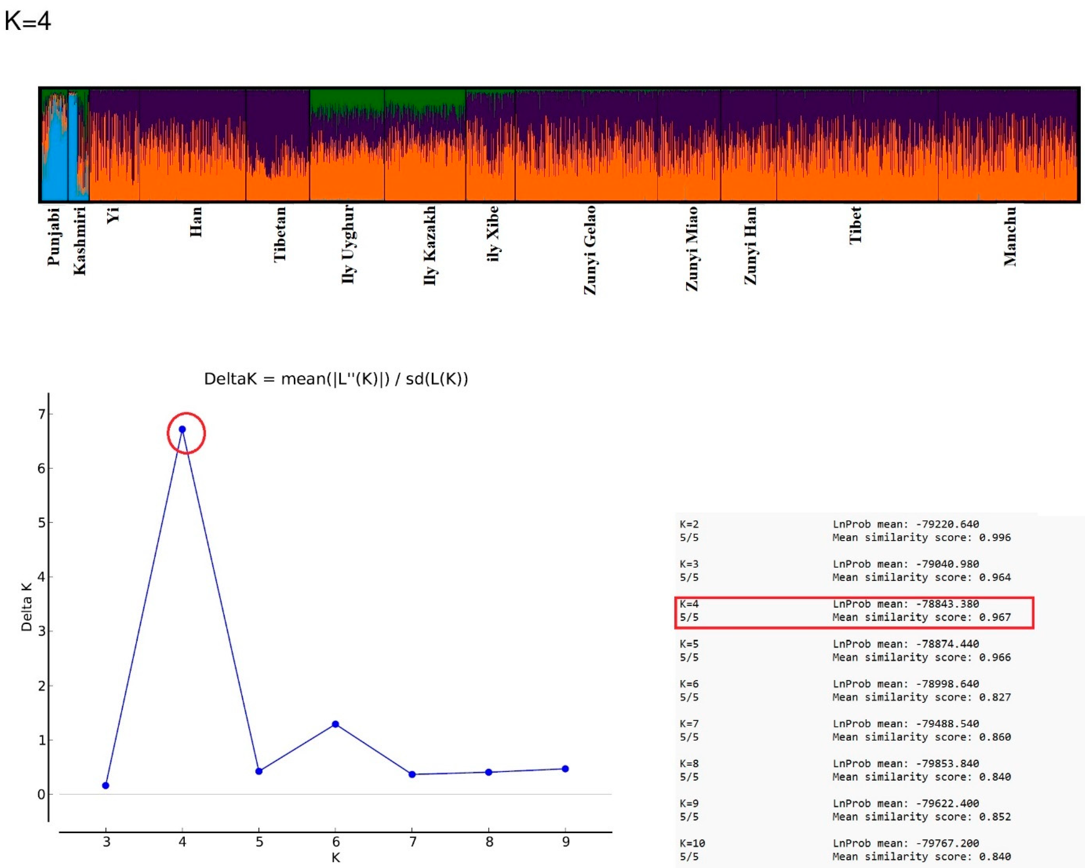 Genes 15 01384 g006 Genes 15 01384 g006
