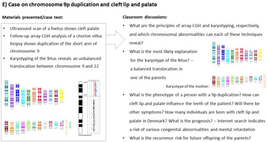 Genes 15 01499 g001c