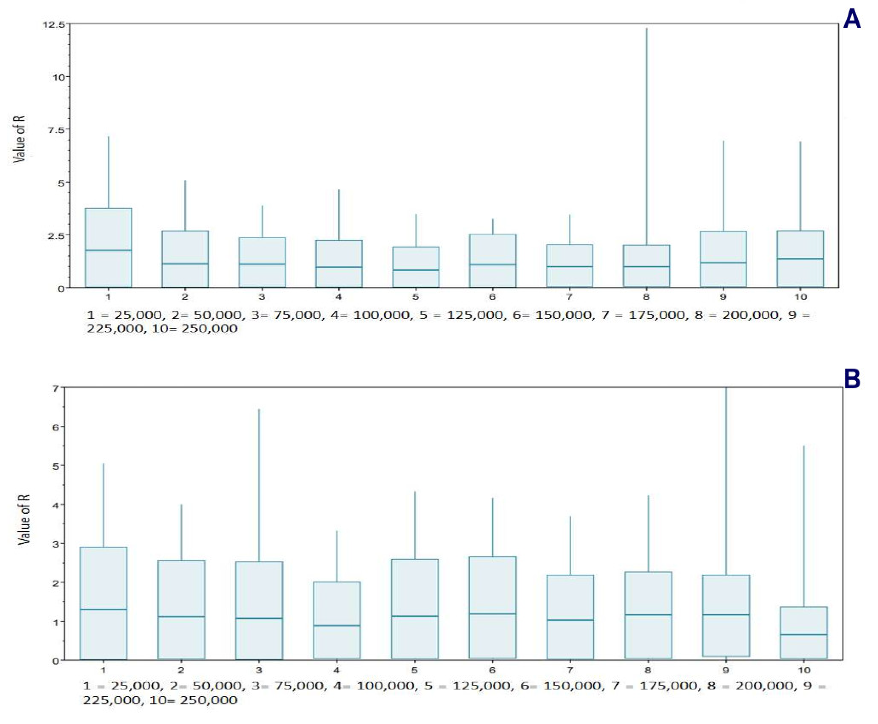Genes 15 01537 g013