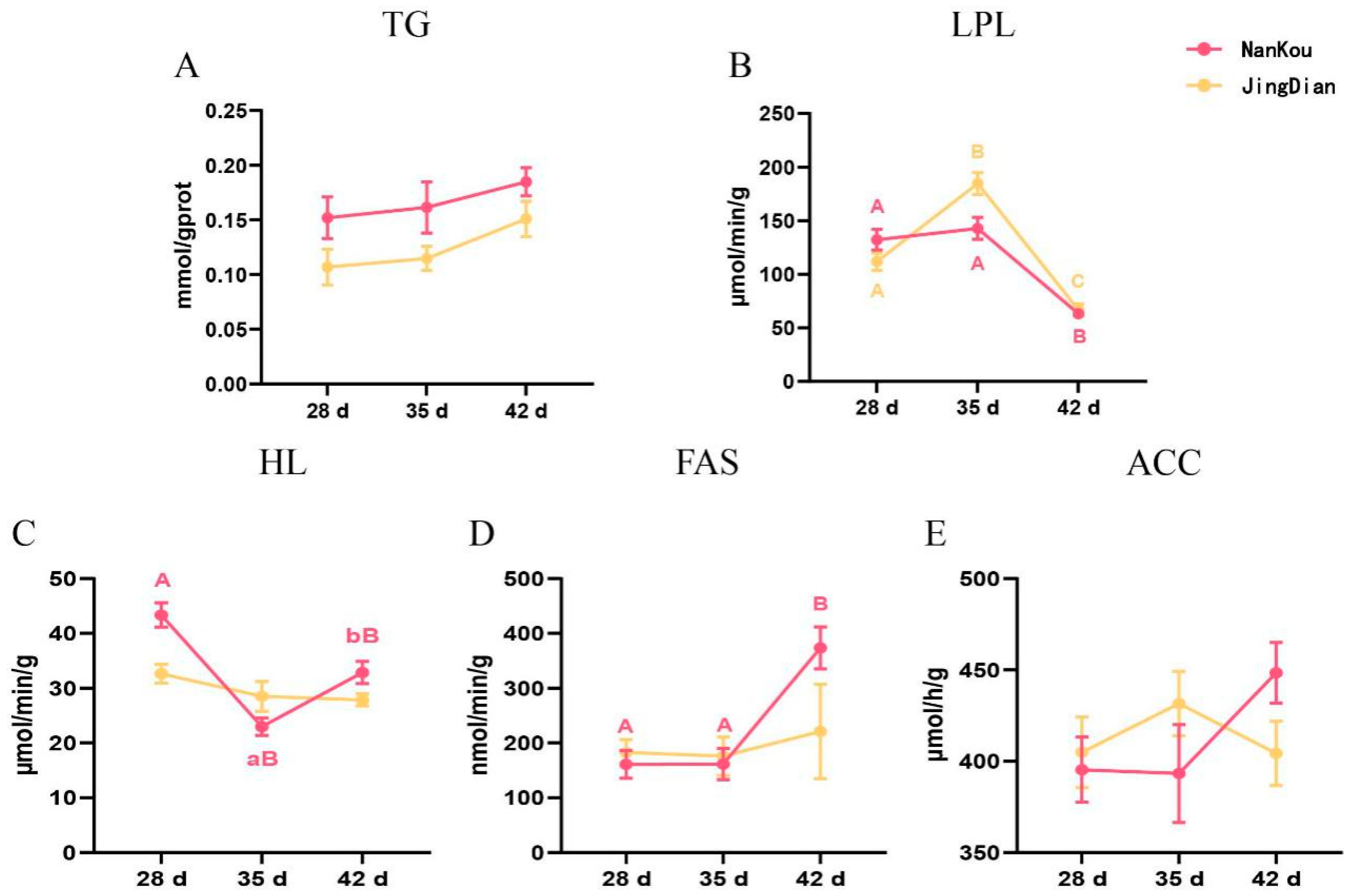 Genes 15 01553 g001 Genes 15 01553 g001