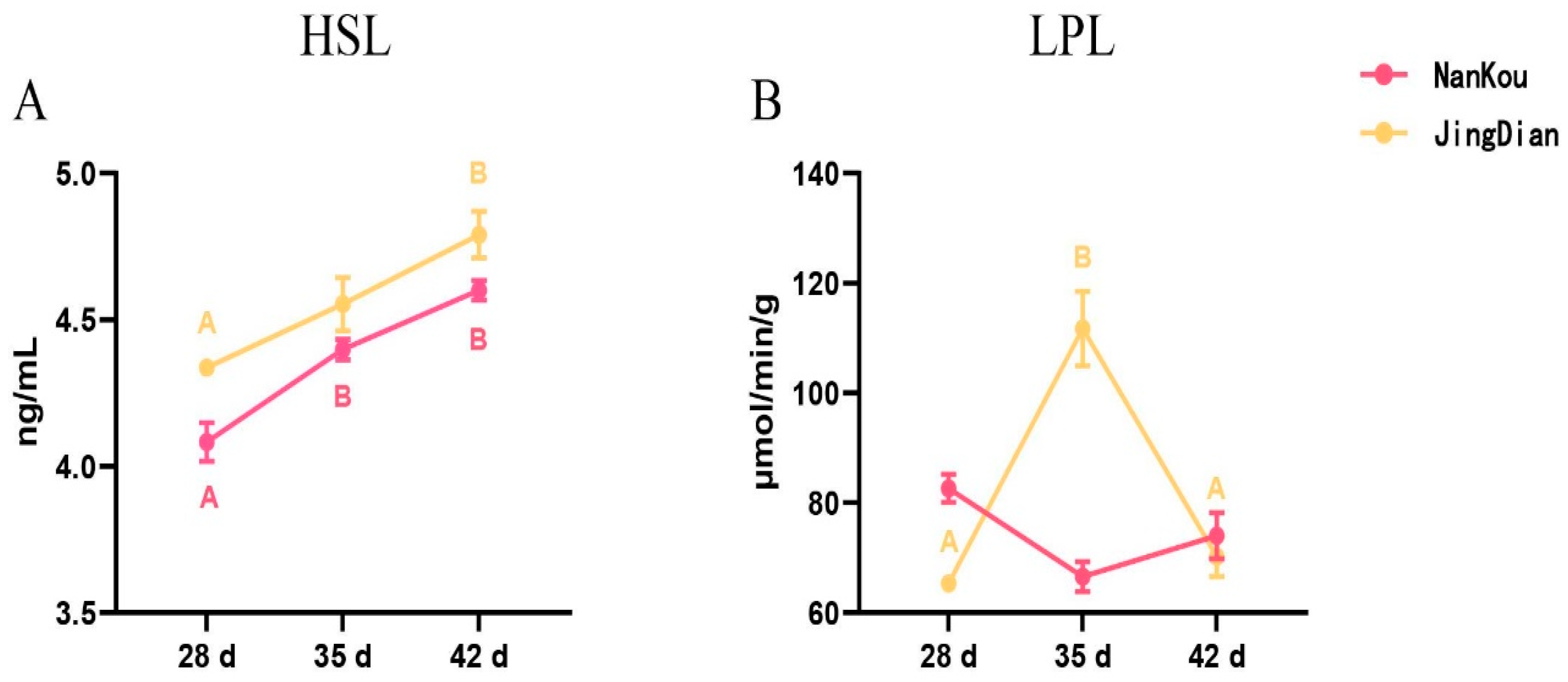 Genes 15 01553 g002 Genes 15 01553 g002